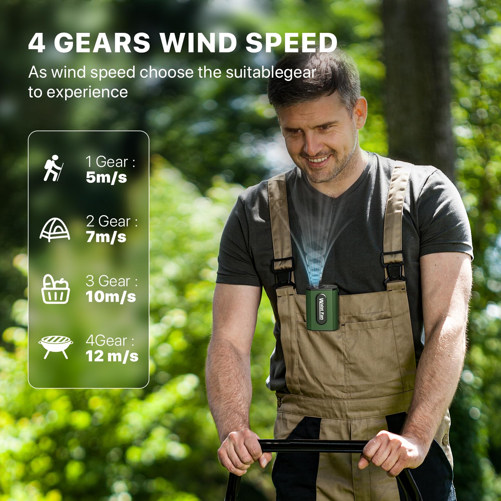 Portable Fan, Personal Waist Fan With 20000Rpm Strong Airflow 4 Speeds Setting Hands-Free Hanging