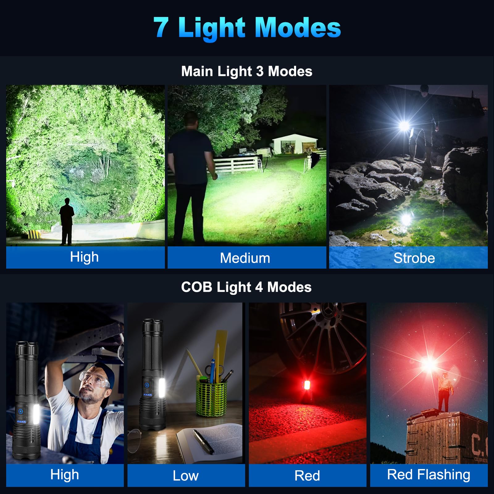 Kingcaesar Flashlights 3000 High Lumen - 2 Pack, Ultra Bright Rechargeable Flashlight With 7 Light Modes, Led Flash Light With 2  2750 Mah Βattery, Ipx7 Waterproof For Home Camping