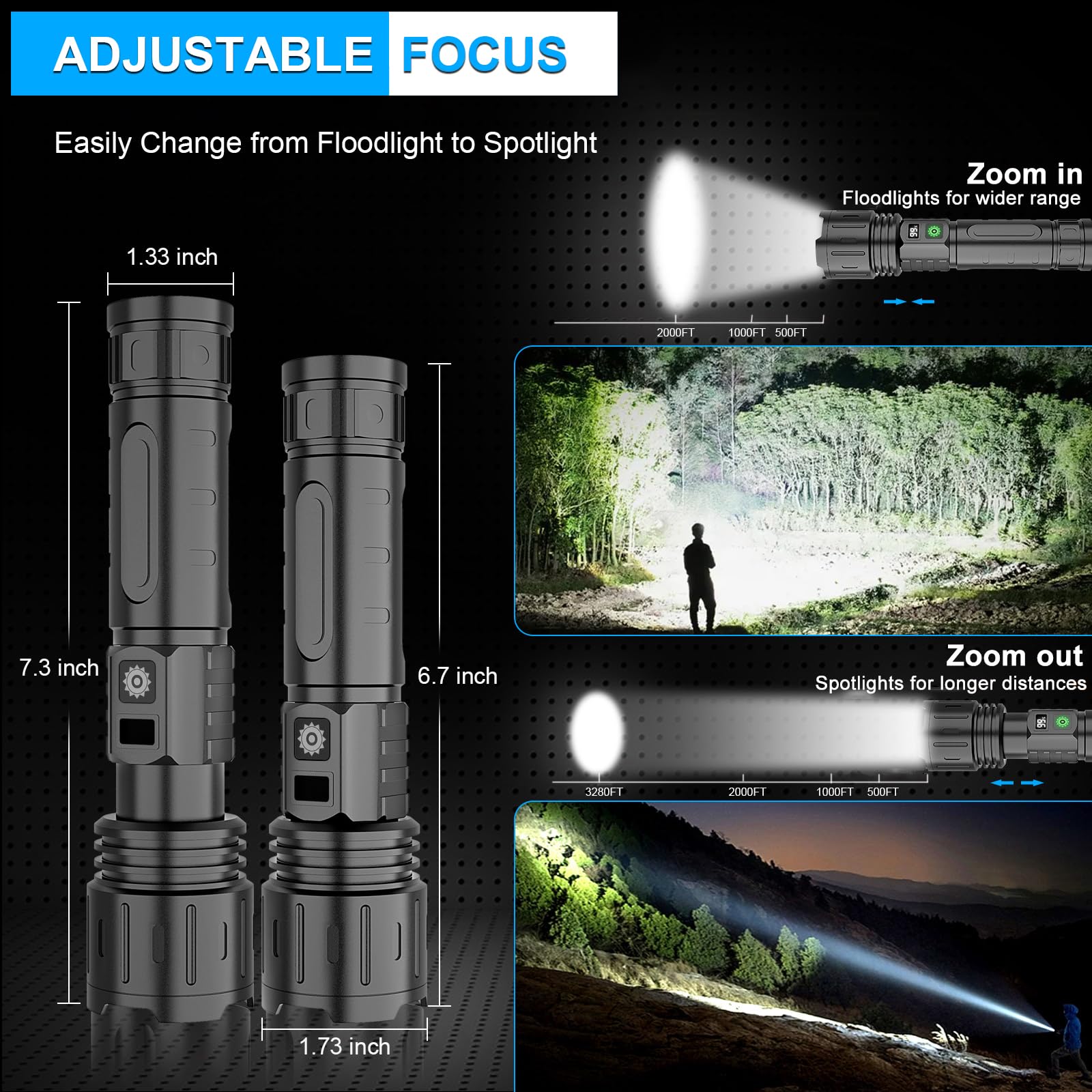 Danbyte Rechargeable Led Flashlights High Lumens,20000 Lumens &1500 Meters Super Bright Tactical Flashlight With 5 Modes,Waterproof,Powerful Handheld Flash Light For Emergencies,Hurricane,Hiking,2Pack
