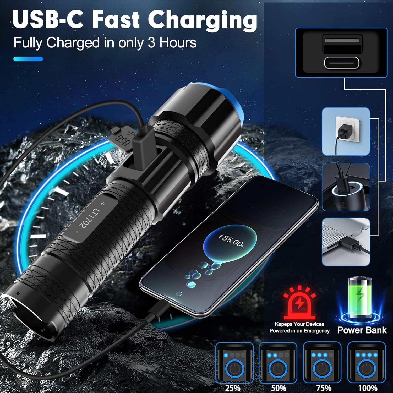 Wsiiroon Rechargeable Led Flashlights High Lumens, 220000 Lumens Super Bright Flashlight With 5 Modes,Ipx7 Watarproof, Powerful Handheld Flash Light For Home Camping Emergency(2 Pack)