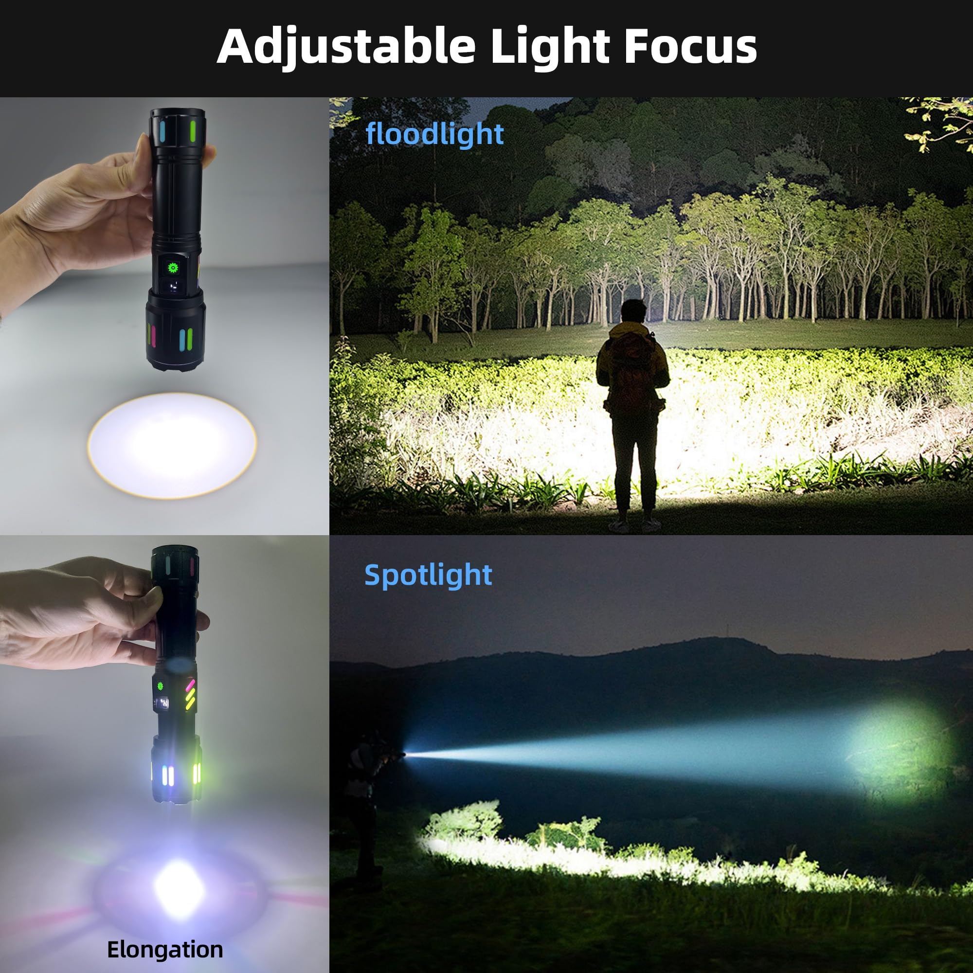 Fowseek Rechargeable Flashlight High Lumens, 5 Modes Super Bright Led Flashlight Usb C, Long Lasting Heavy Duty Strong Tactical Flashlight For Home Fish Security & Hiking