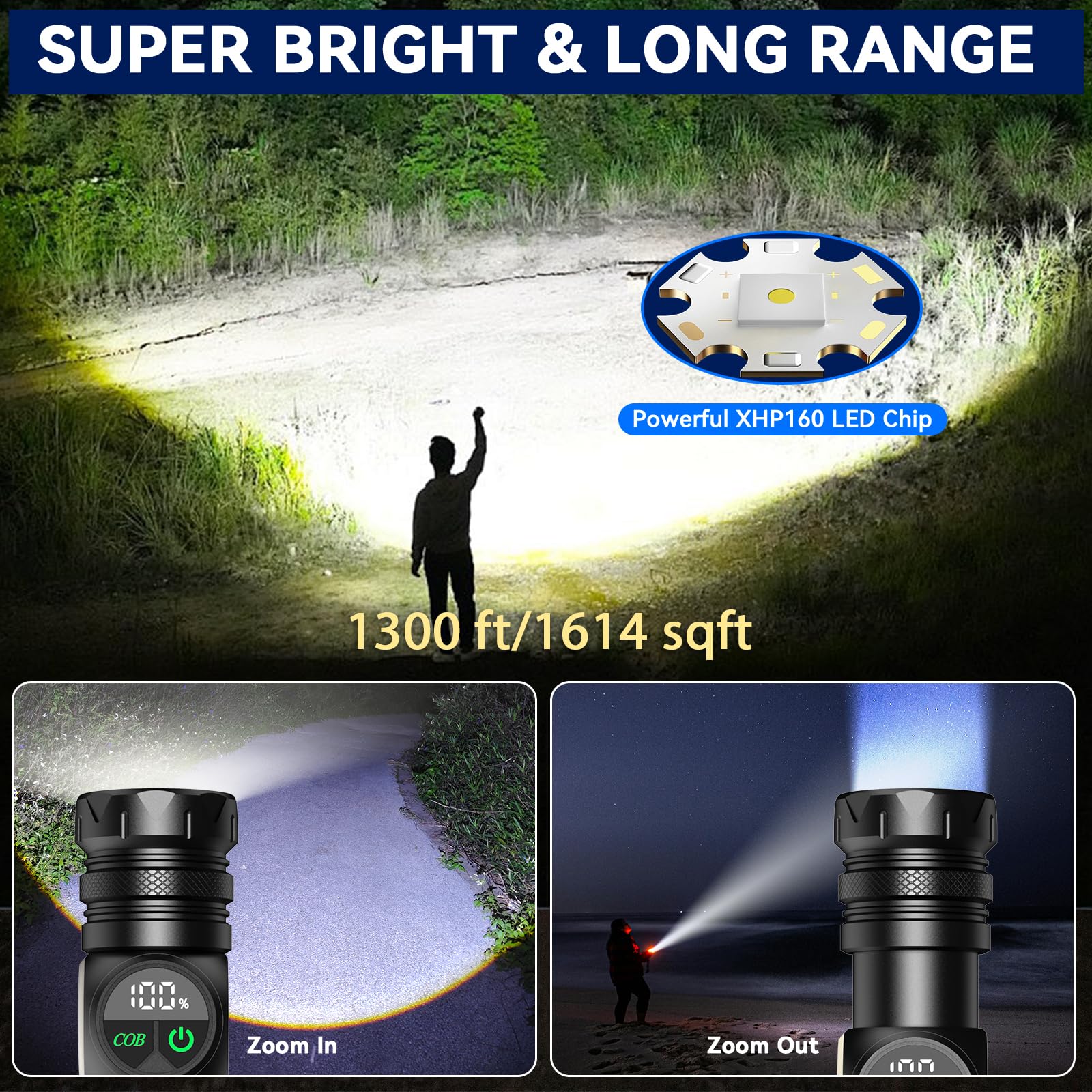 Hinsgear Flashlights High Lumens, Rechargeable Flashlight 500,000 Lumens With Magnetic, Bright Flash Light 9 Modes With 5000 Mah Battery, Led Tactical Flashlight For Camping, Hiking, Dog Walking