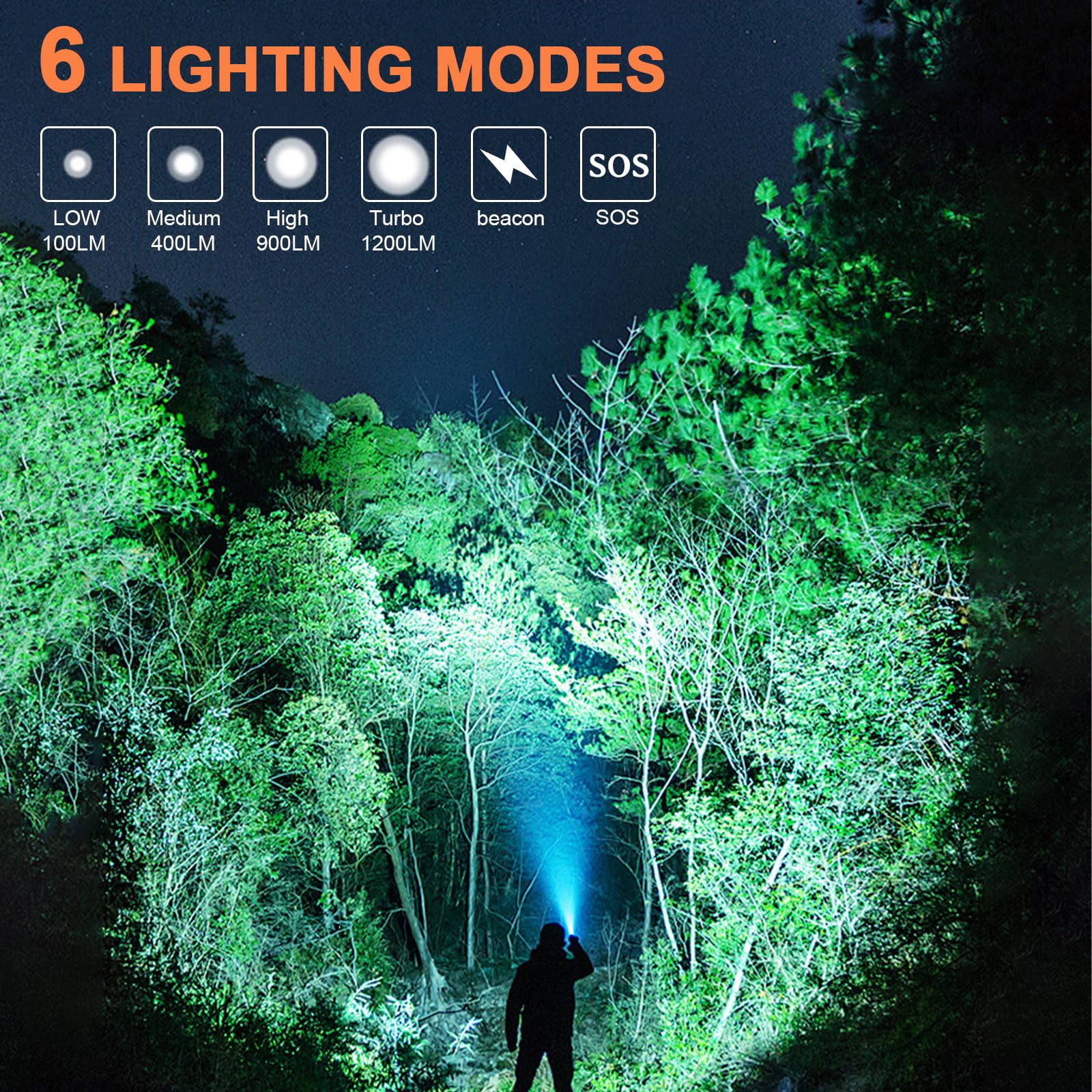 Jecklamp 90 Degree Edc Flashlight, 1200 High Lumens Magnetic Flashlight With Clip, 6 Modes Rechargeable Led Headlamp, Pocket Tactical Flashlight For Working, Camping（Battery Included）