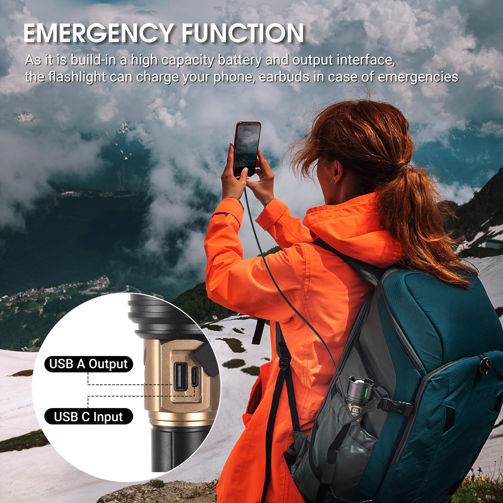 Buntey Rechargeable Flashlights High Lumens Led Rechargeable Flashlight Handheld Flashlights 5800,000 Lumens 5 Modes, Waterproof Powerful Utility Flashlight For Emergencies Camping