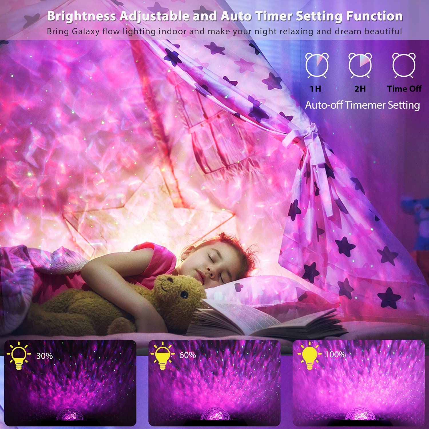 Geanli Star Projector Night Light - Galaxy Projector Light For Bedroom/Party Adults Kids With Bluetooth Music Speaker Voice & Remote Control, No App Needed