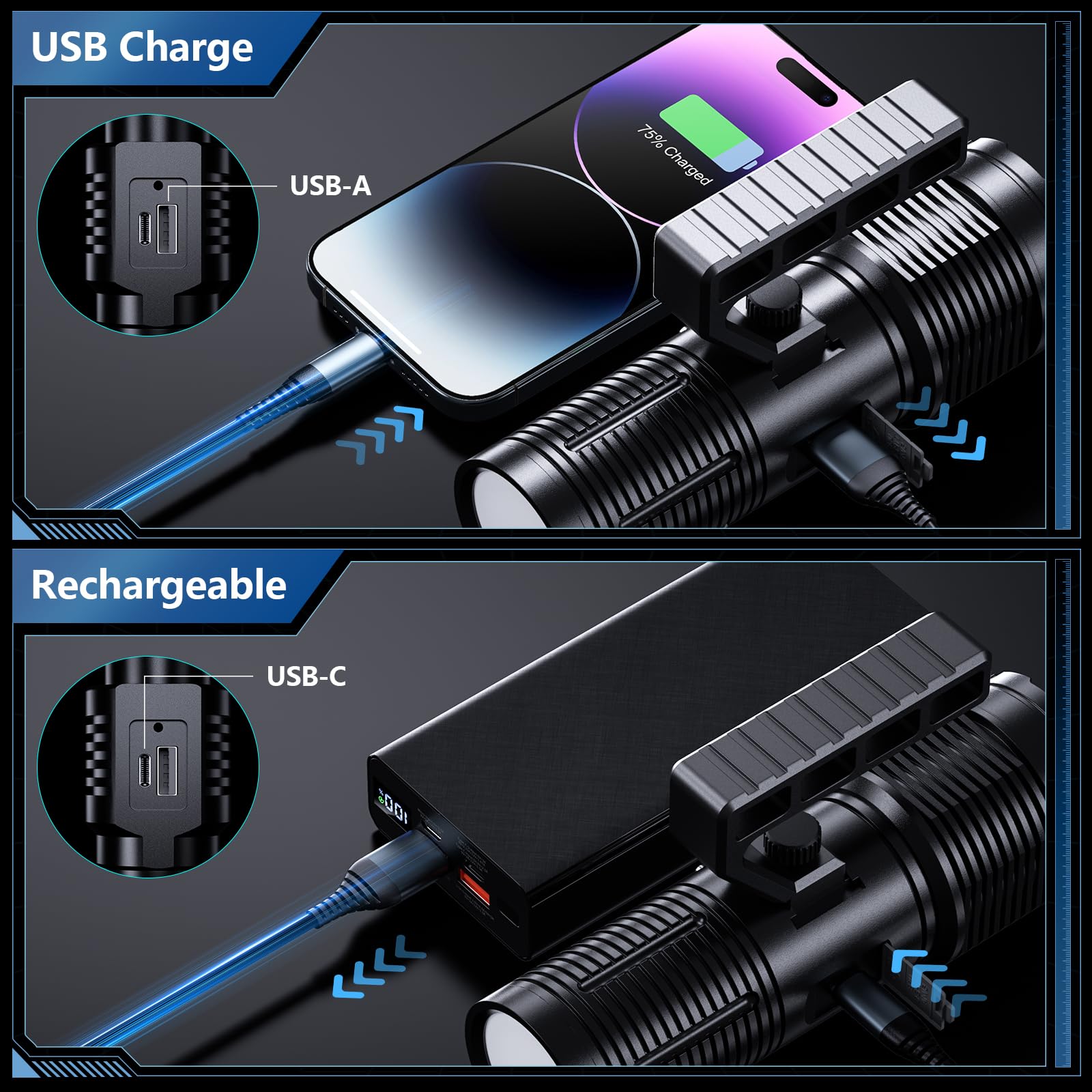 Poho Rechargeable Flashlights High Lumens - 900000Lm Super Bright Flashlight - Heavy Duty Flashlights With Lcd Display, Zoomable, Handheld Flashlights For Emergencies - Round Light