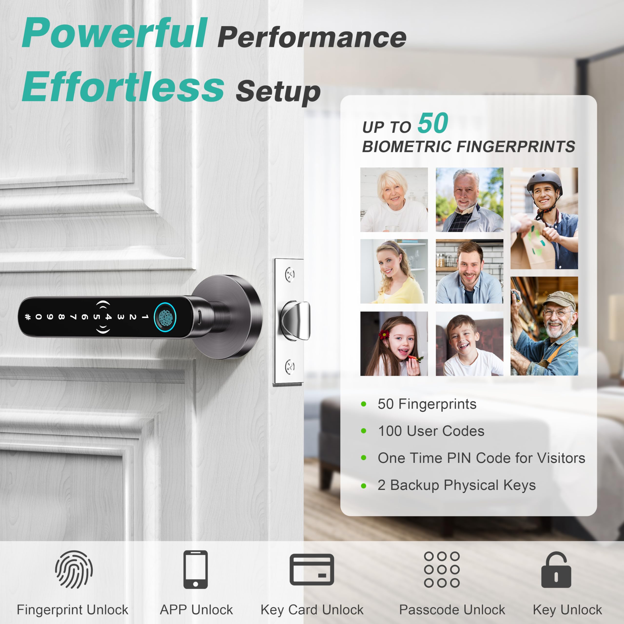 Vanzbon 5 In 1 Fingerprint Door Handle Lock For Bedroom,Smart Biometric Door Knob With Code,Electric Finger Print Doorknob,Keyless Smart Entry Door Lock Handle For Apartment,Interior Door,Office(Grey,Black)
