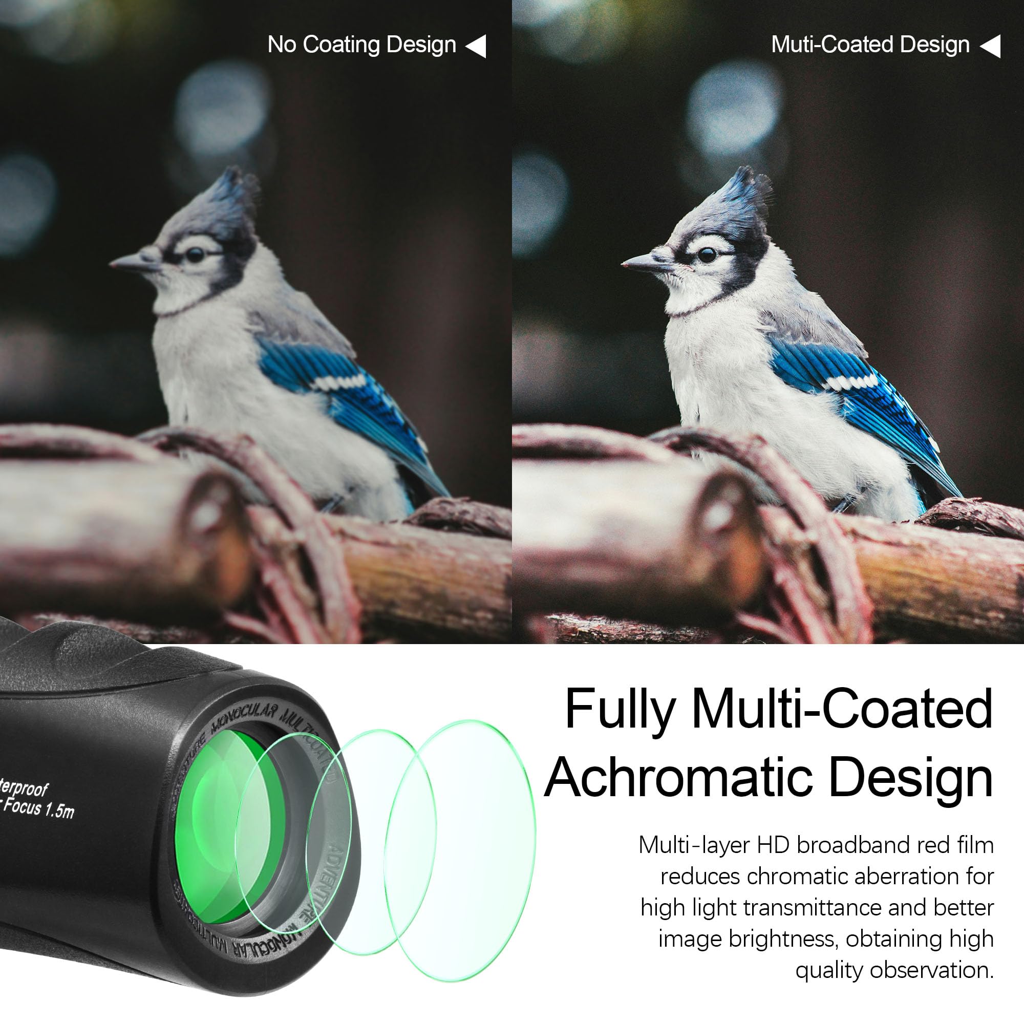 Astromania  8X25 Waterproof Compact Monocular, Smaller Size Easier To Carry Around For Bird Watching Hunting Camping Hiking Sport Game Concerts