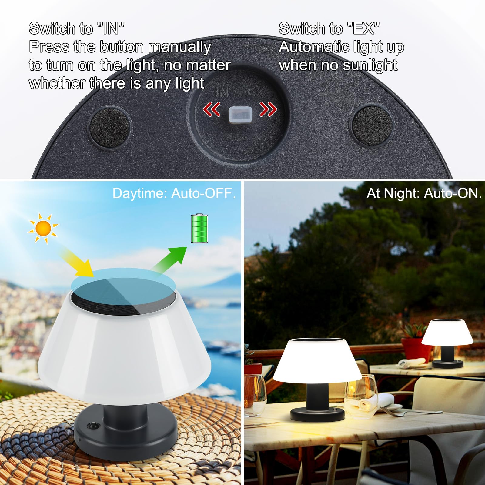 Oyxon Solar Table Lamp, Outdoor Mushroom Light, Solar Lamps Solar-Powered And Usb, 4 Dimming Modes, Waterproof Outdoor Patio Table Light For Camping, Indoor Solar Lights For Living Room(2 Pack)