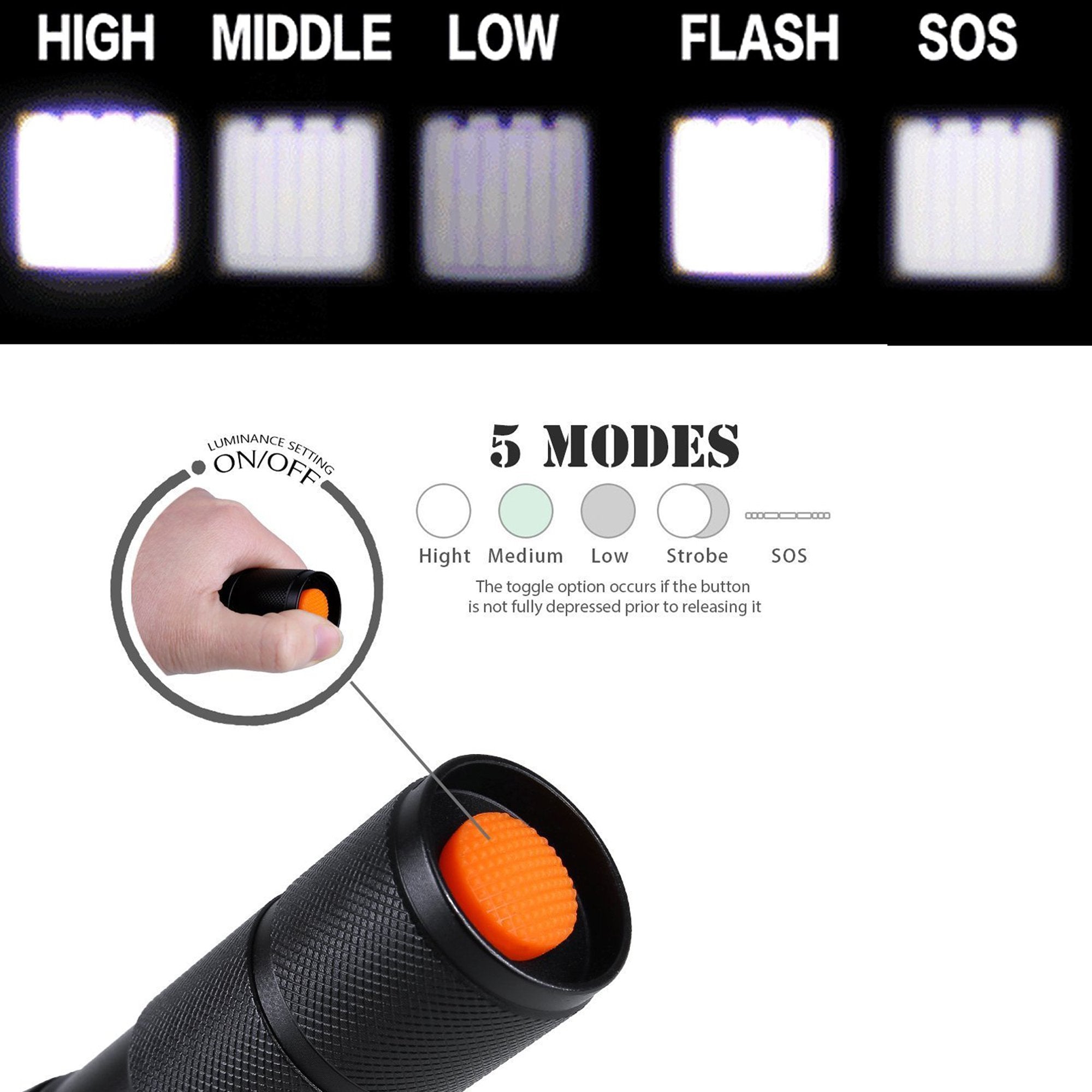 Ploarnovo 2 Pack Tactical Flashlight 2000 Lumens Led With Adjustable Focus And 5 Light Modes For Camping Hiking Emergency, Hurricane, Power Outage,-Giving