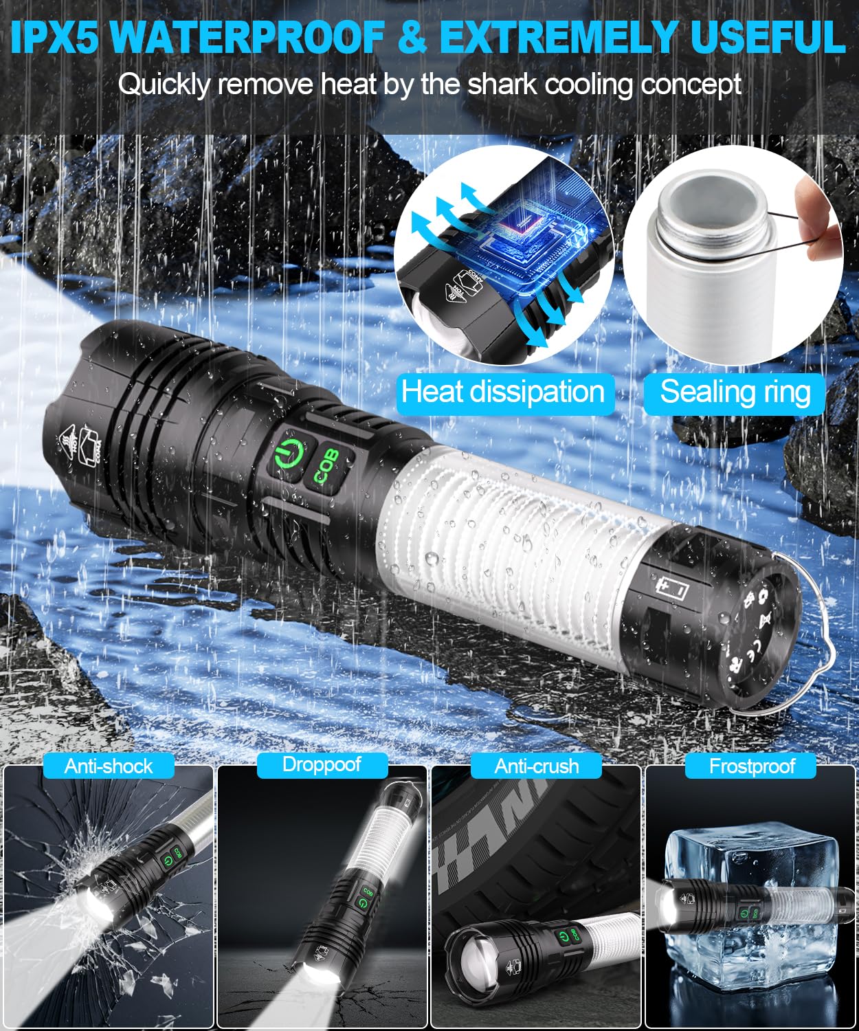 Spriak Flashlights High Lumens Rechargeable-100,000Lm Super Bright Tactical Led Flashlight,Powerful Usb C Flash Light With 360°Cob, Long Beam 3280Ft,7 Modes For Emergency,-365Nm Uv Light