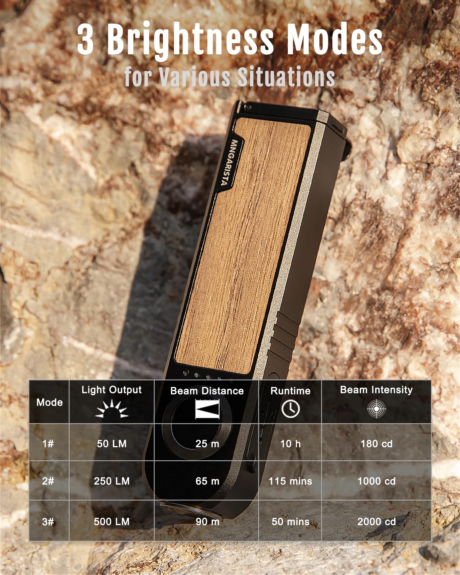 Mngarista Rechargeable Flashlight Edc, Ipx8 Waterproof, Magnetic Base, 500-Lumen