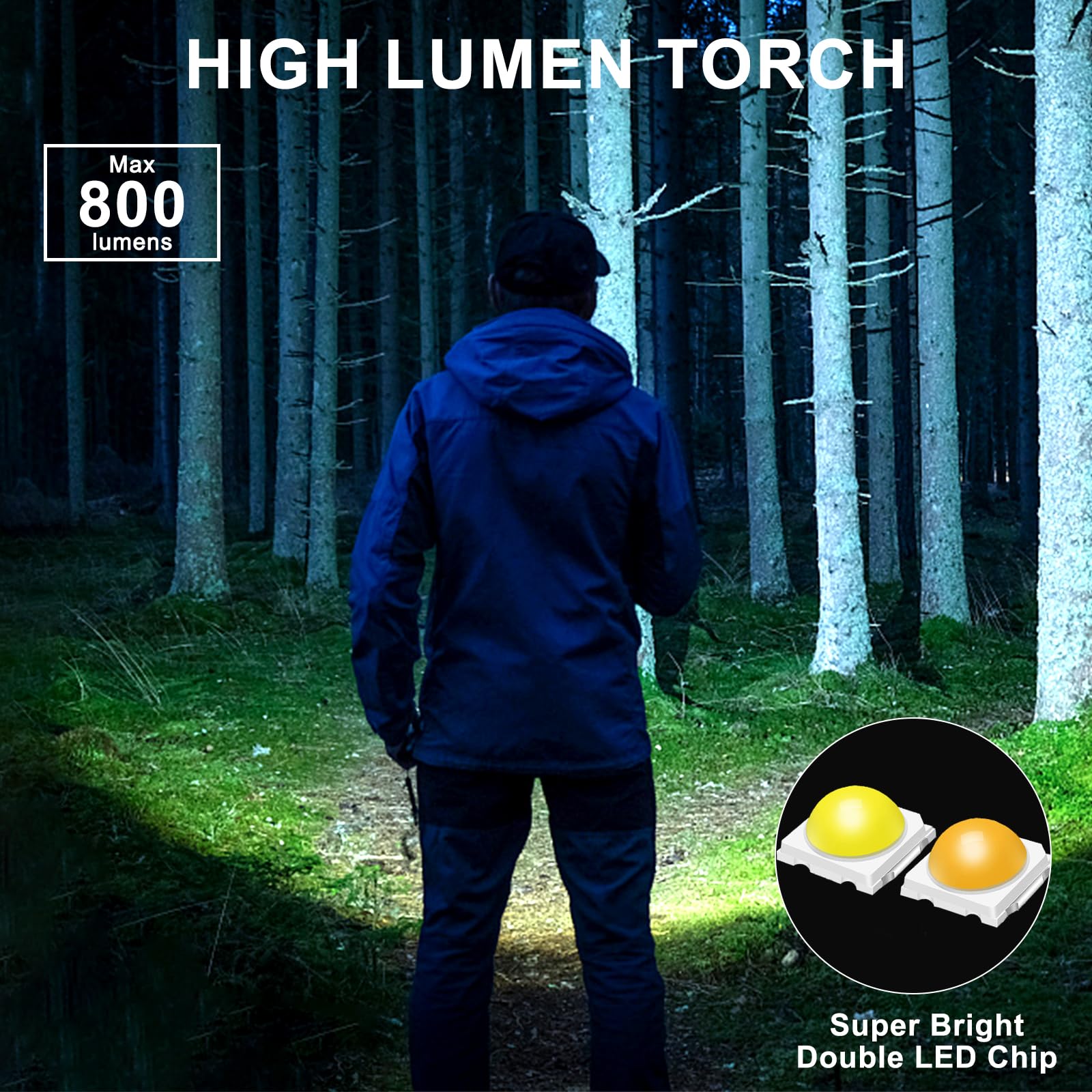 Siuyiu Edc Flashlight, 800 Lumens Mini Edc Flashlights With Uv Flashlight, Usb-C Rechargeable Pocket Flashlight, Keychain Light With Alarm Siren, Ipx4 Waterproof For Camping, Outdoor, Emergency