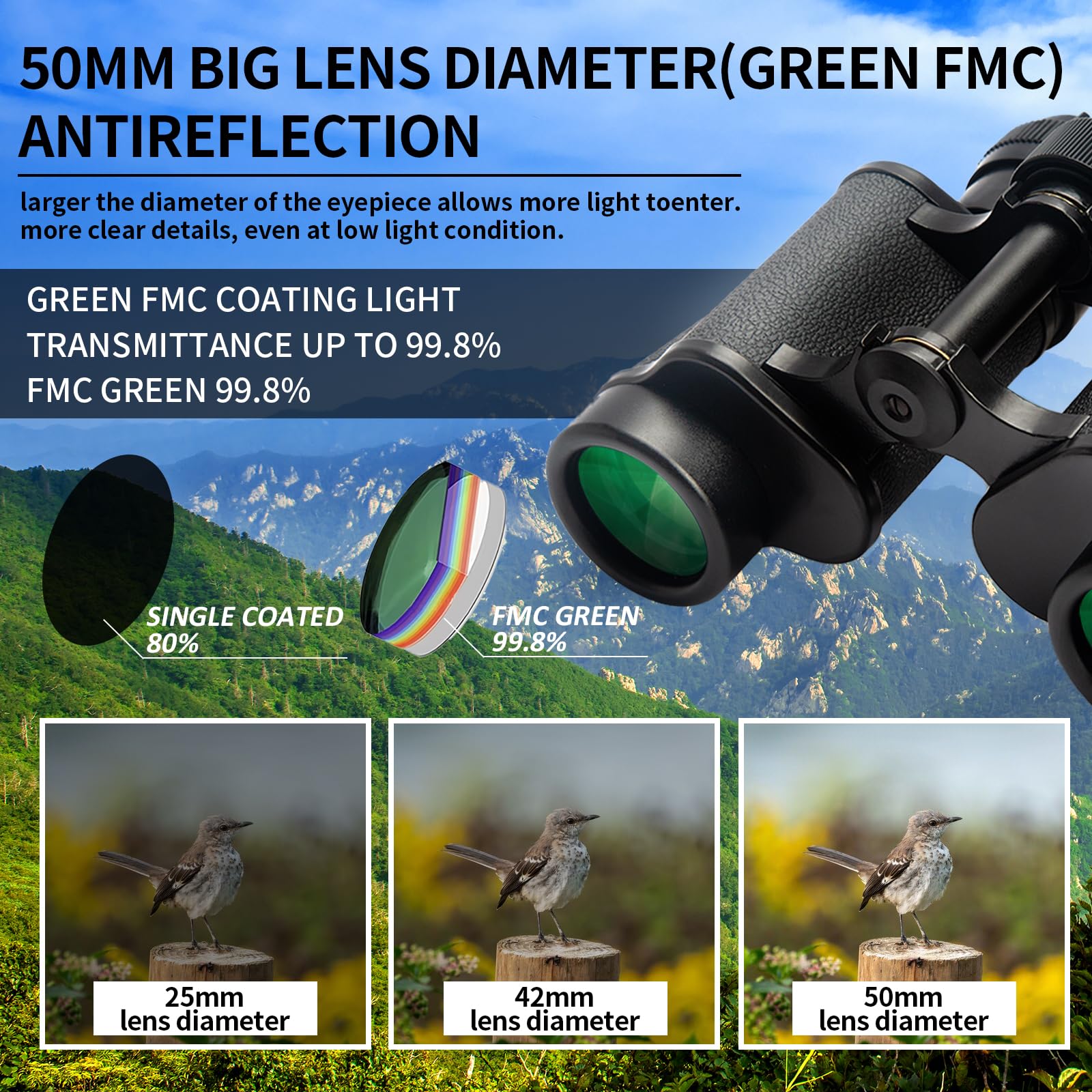 Wulakeo 10X25 High Powered Binoculars For Adults, Waterproof Compact Binoculars With Low Light Vision For Bird Watching Hunting Football Games Travel Stargazing Cruise With Carrying Bag