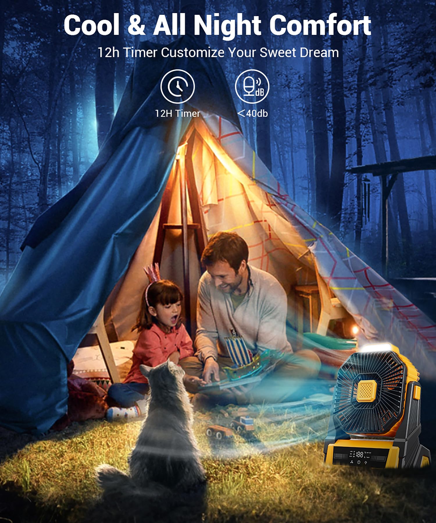 Kopbeau Portable Camping Fan With Lights, 20000Mah Rechargeable Battery Operated Fan, Battery Power
