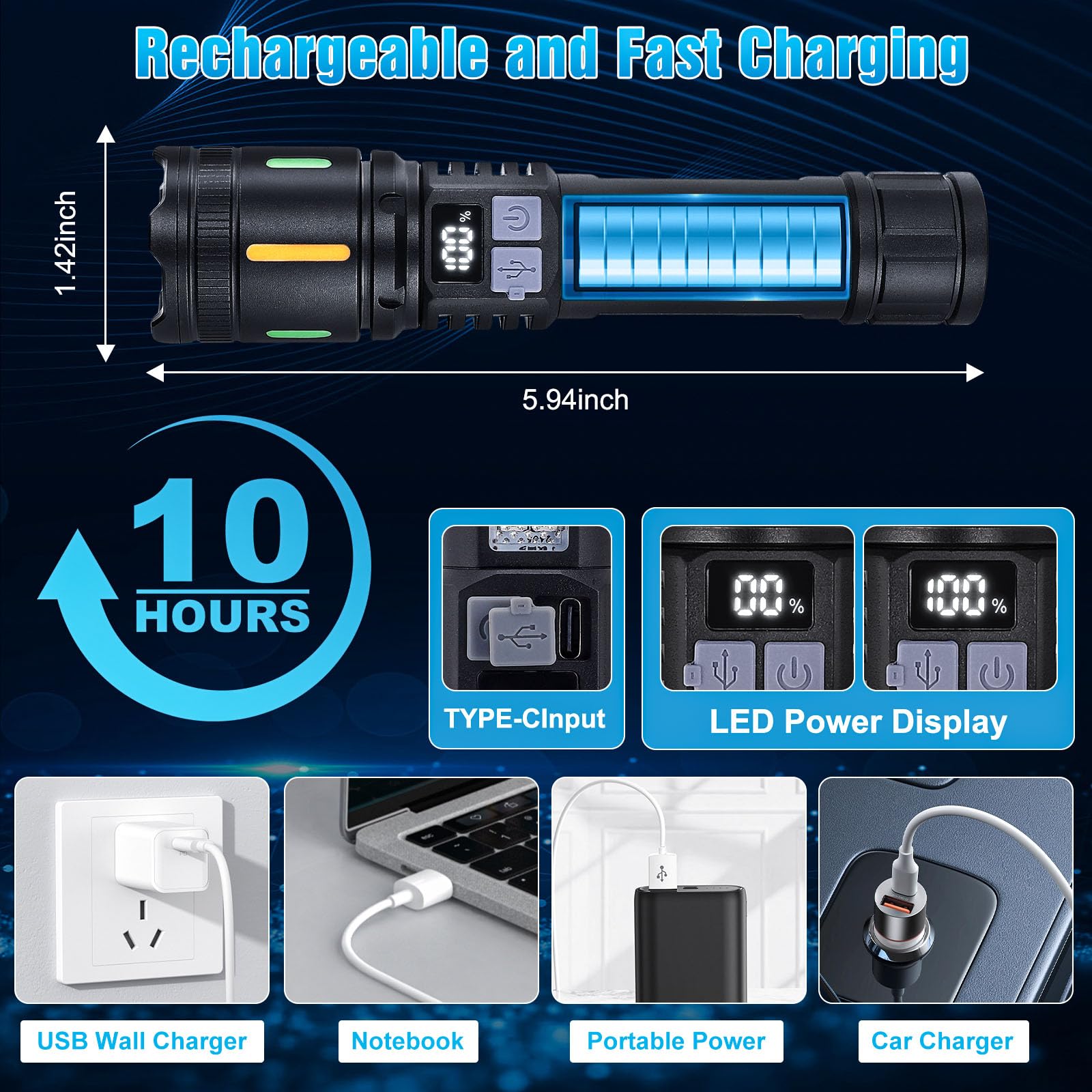 Ciwuzxs Rechargeable Led Flashlights High Lumens - 3000Lm Super Bright Tactical Flashlight With Cob Sidelight, 5 Light Modes, Ipx6 Waterproof, Powerful Flash Light For Camping Home Emergencies（2 Pack）