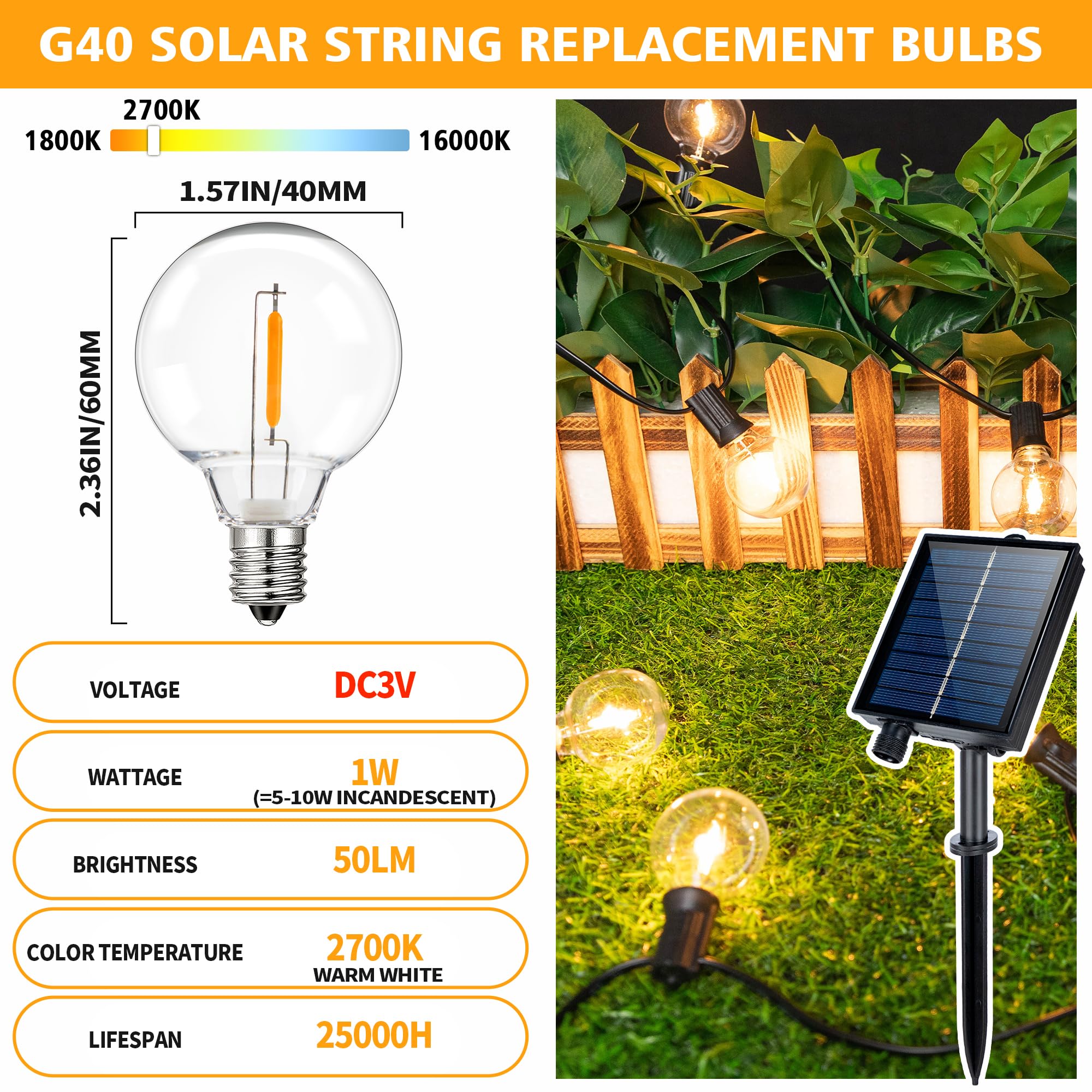 Guangyue G40 Led Solar Replacement Bulbs,1W Equal To 5W, Plastic E12 Screw Base Shatterproof & Waterproof Globe Bulbs Light For Outdoor String Lights,Patio Cafe Bistro Decor, Dc 3V,2700K Warm White,25 Pack