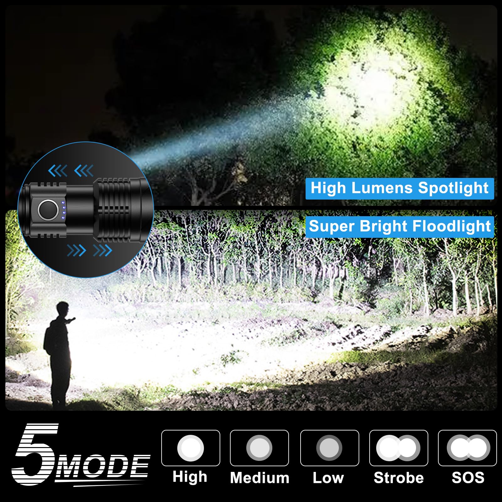 Sharehappy Rechargeable Flashlights, 980,000 Lumens Super Bright Led Flashlights High Lumens Flash Light With 5 Modes, 12H Running Time, Ipx6 Waterproof Flashlight For Home Emergency