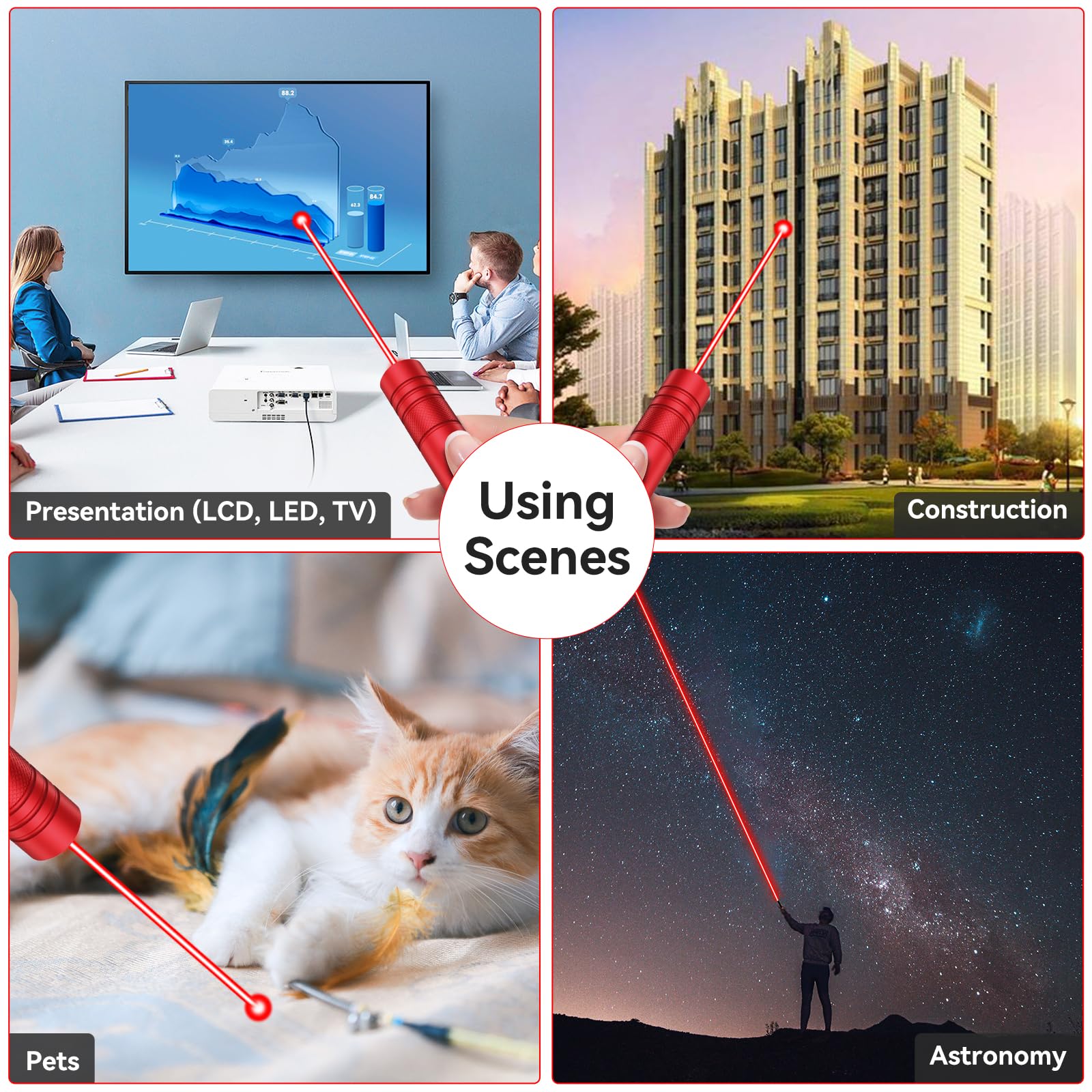 Miprezt [Professional] Rechargeable Red Beam Flashlight Long Distance Range For Tv/Led/Lcd Screens Tactical Flashlights Presentation Office/Outdoors/Astronomic/Construction-Red Shell [001]