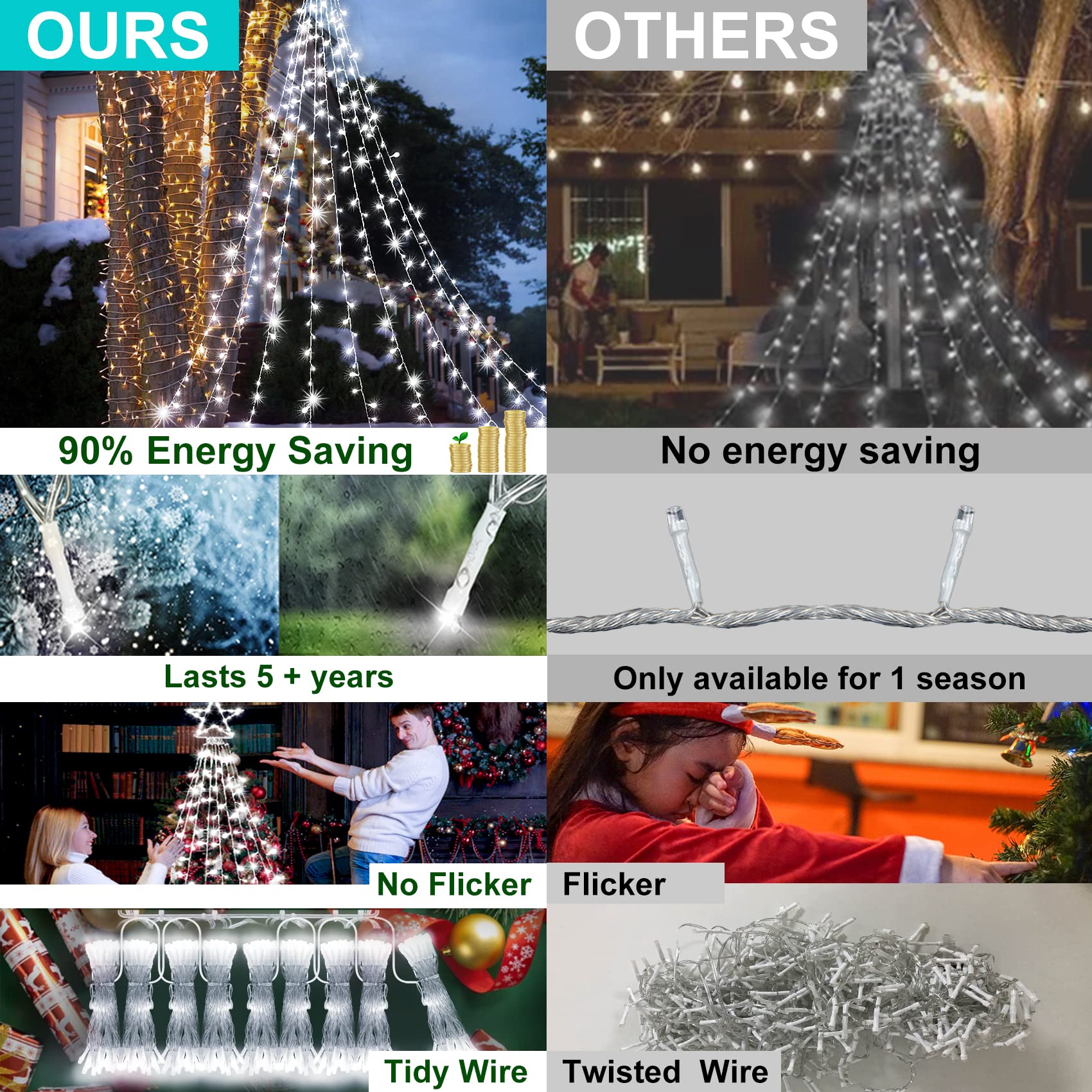 Kno Knooutdoor Christmas Decorations Waterfall Star Lights,344 Led 8 Modes Tree Light,Plug In Clear Wire Waterproof Seasonal Lighting Decor For Xmas Tree Wedding Yard Holiday Garden Cool White