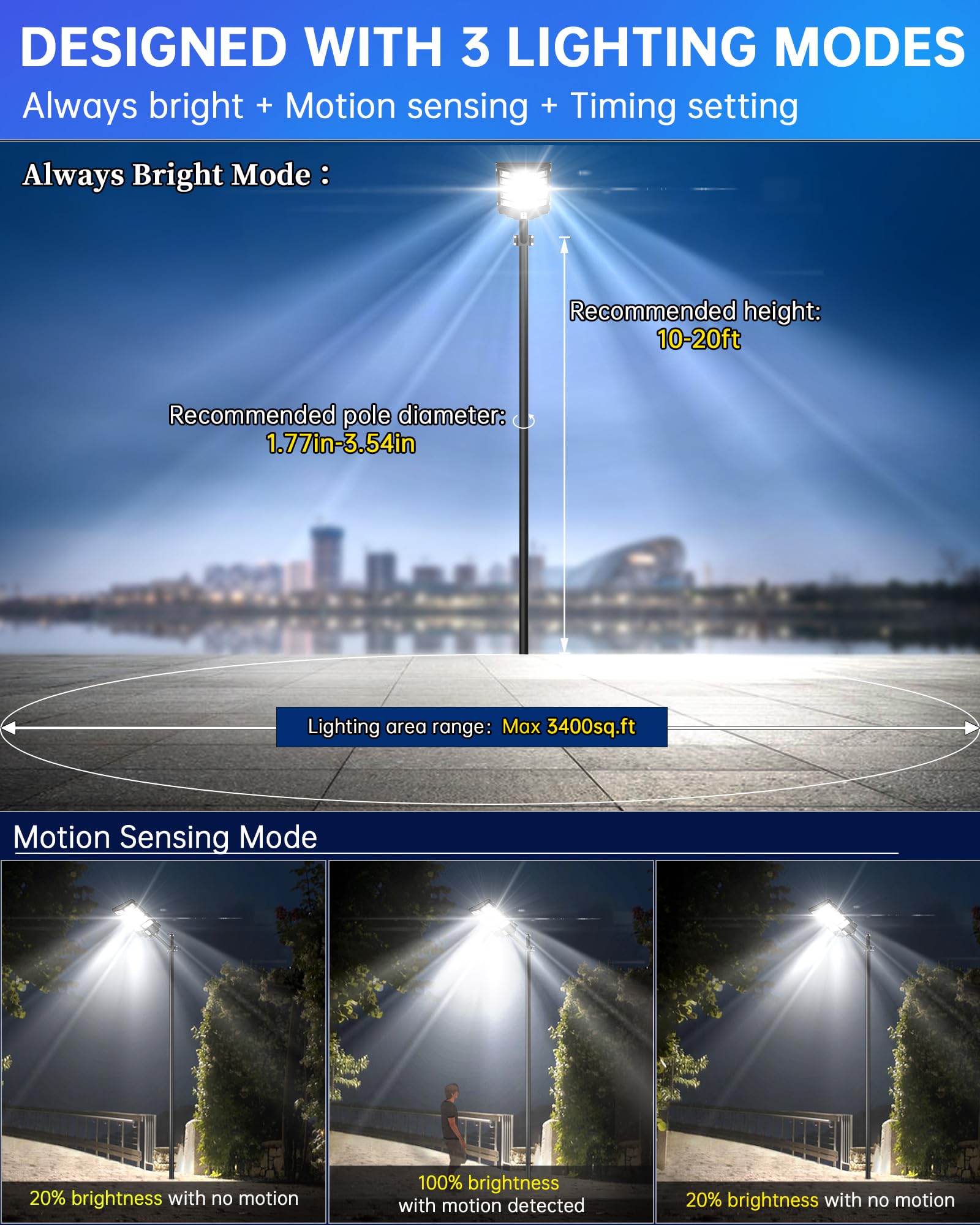 Gefolly Sl-5200W Solar Street Lights Outdoor, 520000Lm Commercial Parking Lot Light, 6500K Dusk To Dawn Ip67 Security Flood Lights Motion Sensor Led Lamp For Basketball Court, Road, Yard