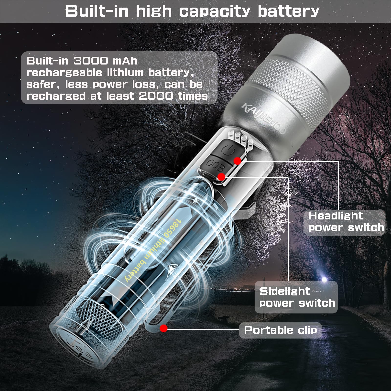 Kaijienoo Rechargeable Flashlights High Lumens,Super Bright Led Flashlight,Small Handheld Flash Lights For Camping Or Emergency,Zoomable Strong Flashlight For Home And Adventure,With Portable Clip &  Boxed