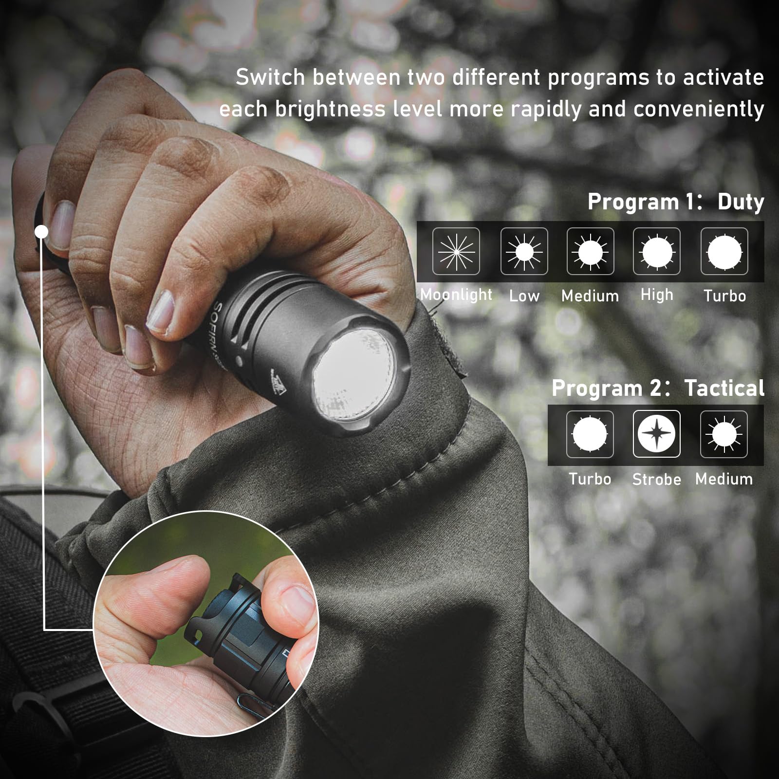 Sofirn Sc28 Led Tactical Flashlight 2800 Lumens Rechargeable Flashlight For Camping And Hiking