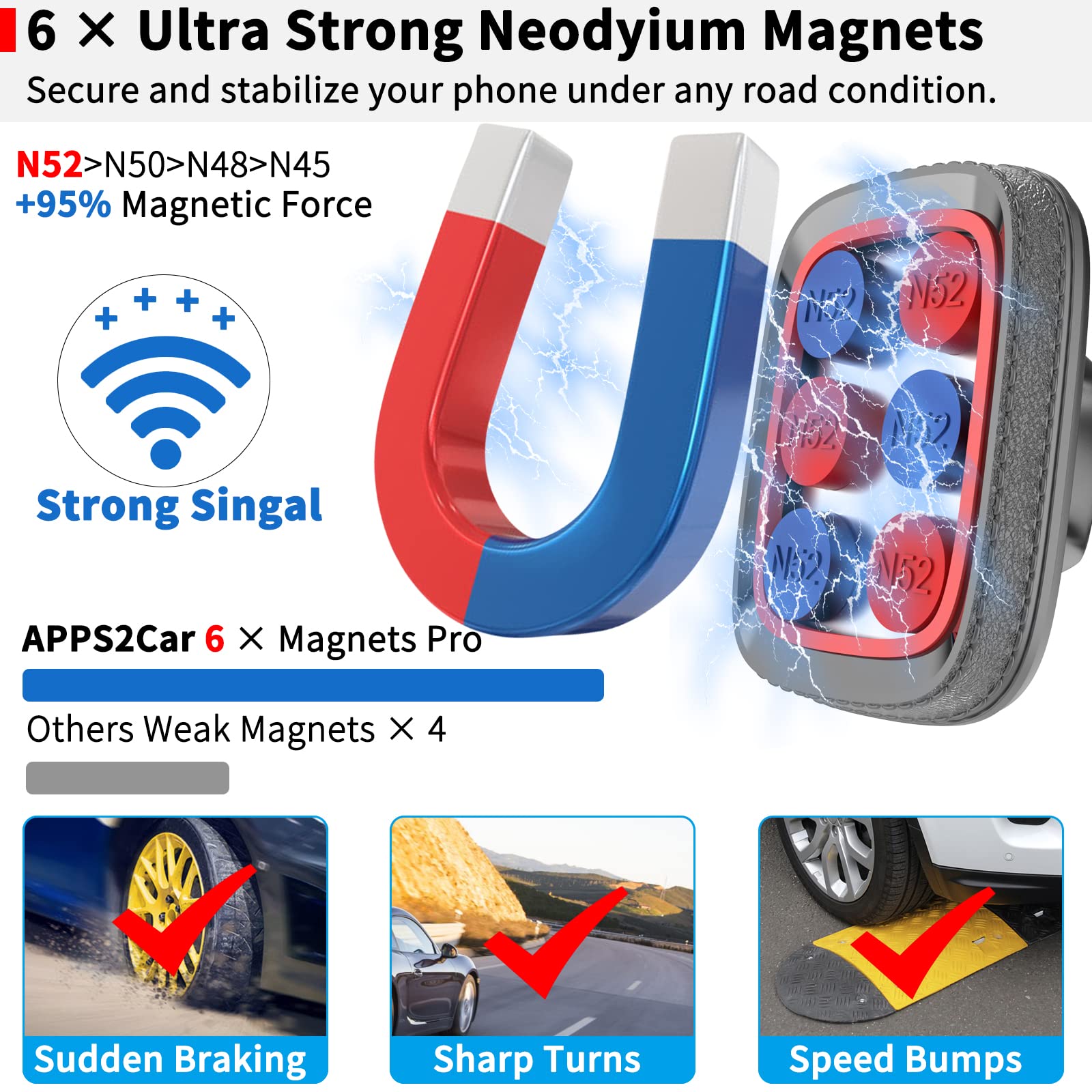 Apps2Car Magnetic Car Phone Holder Mount [Flexible Long Arm] Anti-Shake Windshield Phone Mount [6 Strong Magnets] Cell Phone Holder For Car [Case Friendly] Compatible With Iphone Smartphones Tablets