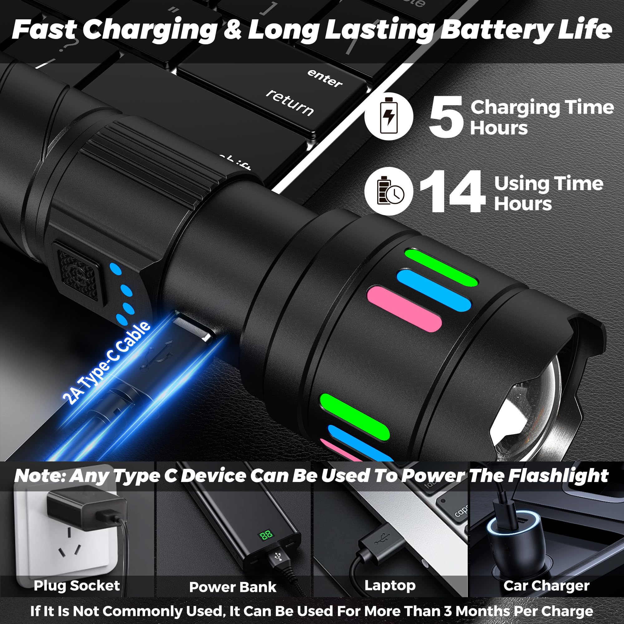 Tiroflx  Super Bright 1000000Lm 13 Modes Adjustable Small Flashlight, Zoomable And Long Battery Led Flash Light, Ip67 Waterproof Tactical Flashlight For Outdoor Emergency Camping Hiking Hunting