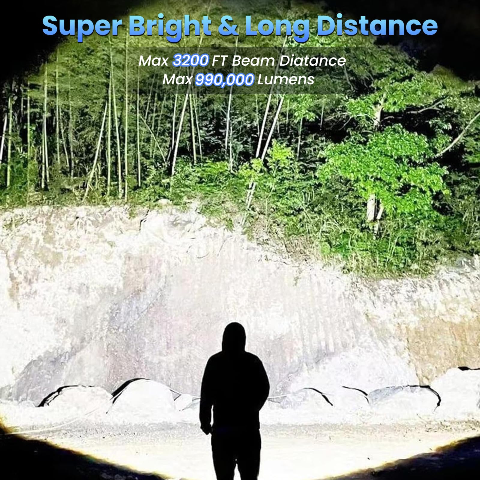 Auraseason 2 Pack Rechargeable Led Flashlights High Lumens, 990,000Lm Super Bright Flashlight, Adjustable Powerful Flash Light With 7 Modes & Cob Light, Ipx7 Waterproof Handheld Flashlight For Home Camping