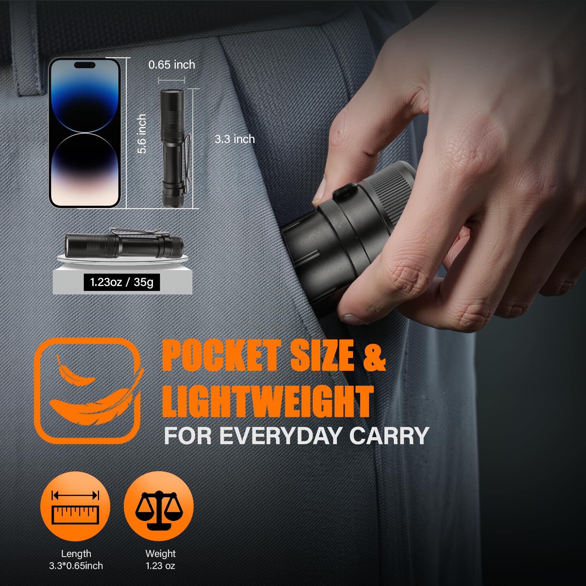 Sparkleing 500 Lumen Small Led Pocket Flashlight Usb C Battery Powered, Bright Mini Flashlights 1 Pack, Edc Flashlight Rechargeable, Compact Tiny Hat Clip On Flashlights For Night Dog Walking Camping Outdoor