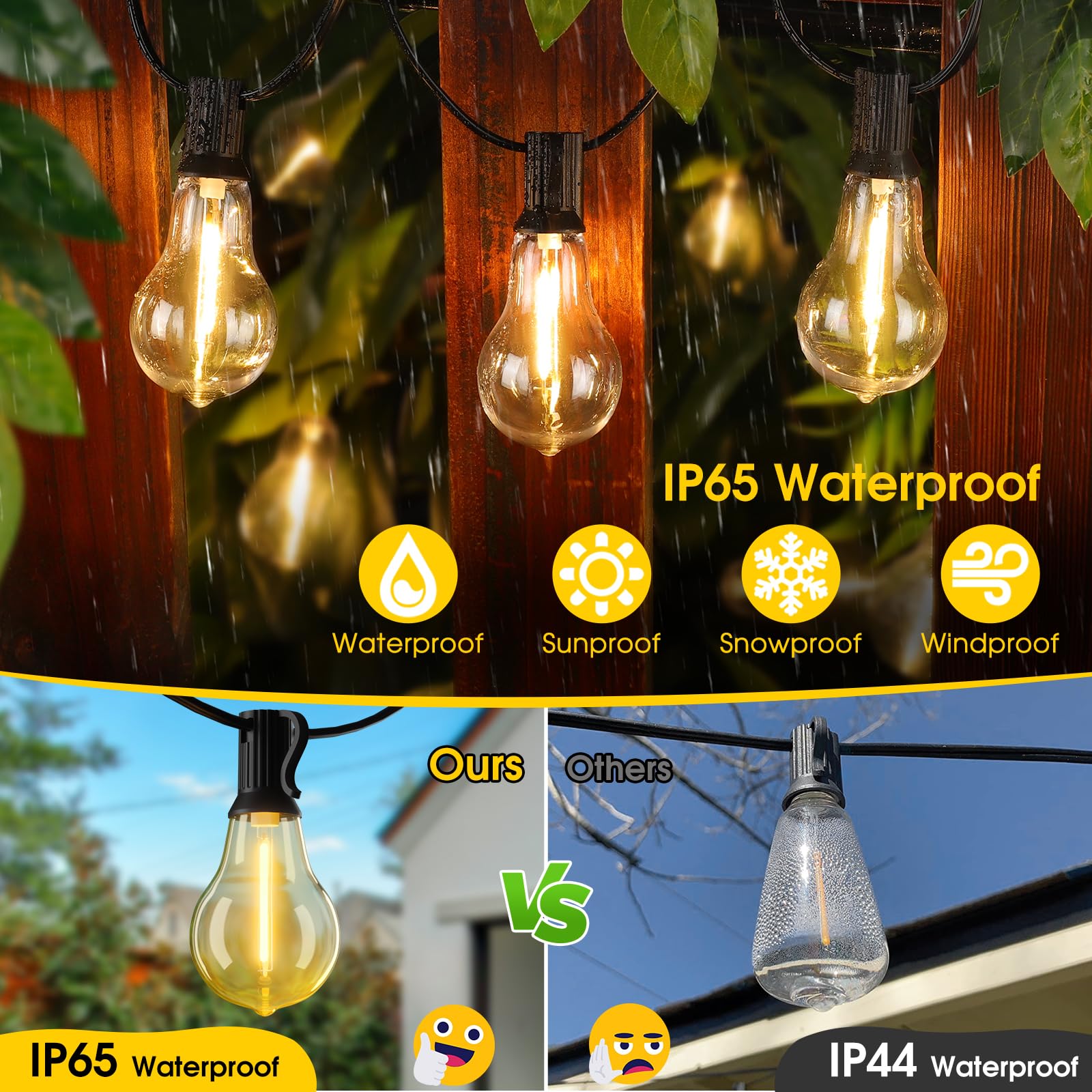 Larkvue 100Ft Led Outdoor String Lights, Waterproof Patio Lights With 42 Shatterproof Dimmable 2700K A39 Bulbs Hanging Lighting For Outside Backyard