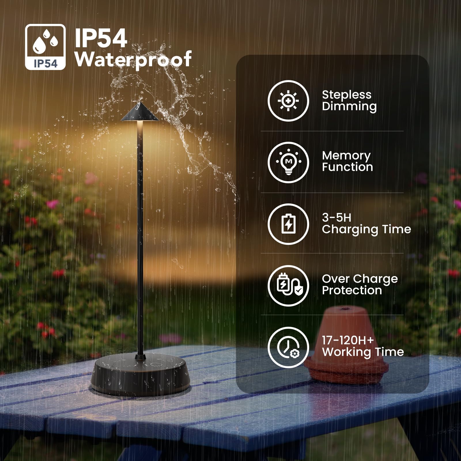 Jesiley Small Cordless Led Table Lamp Rechargeable Desk Lamp Battery Operated 6000Mah Touch Dimmable Lamp Ip54 Waterproof Portable Wireless Table Light For Home Restaurant Bar Indoor/Outdoor (Black-2Pc)