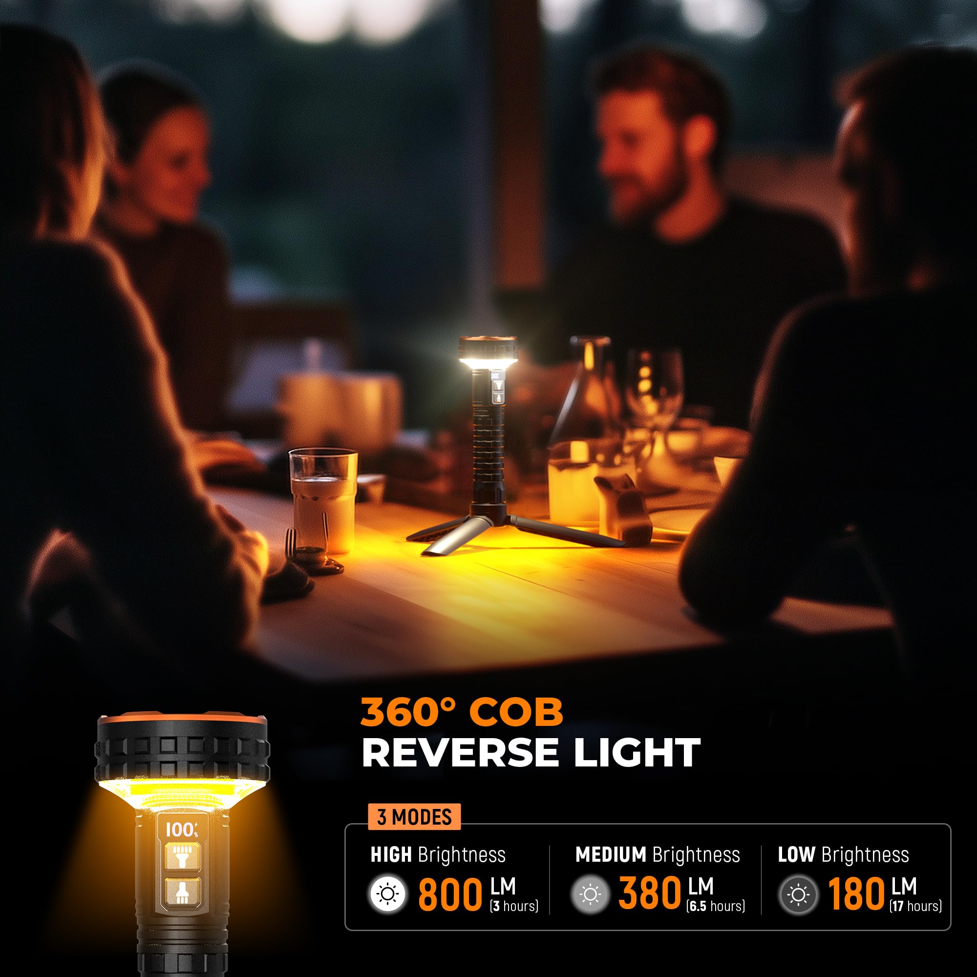 Elesall Flashlight, 5000 Lumen Rechargeable Led Flashlight With Digital Display, 8 Modes & Ipx4 Waterproof Edc Flashlights With Magnetic Base For Camping, Home, Emergency, Rescue