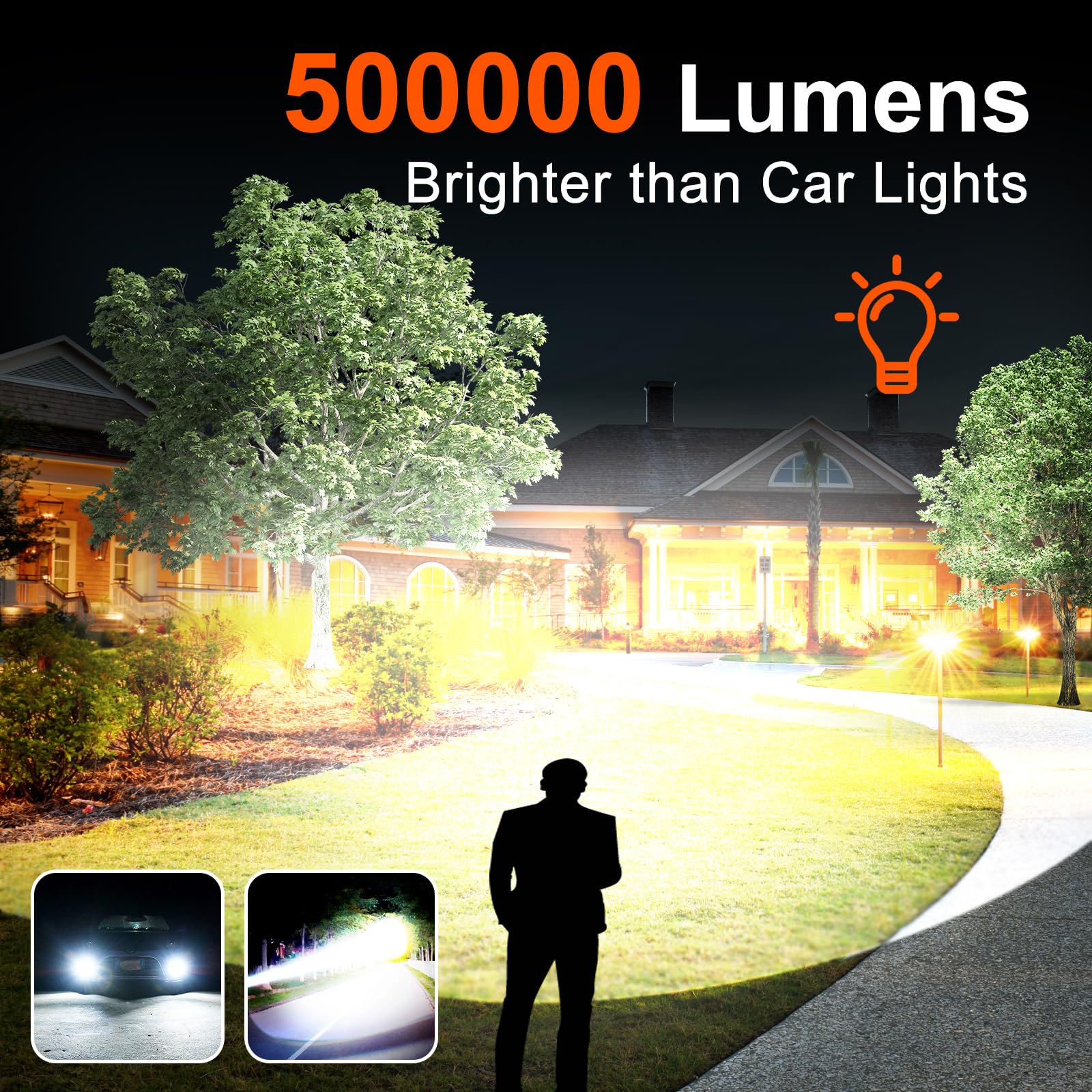 Grace Marci Super Bright Rechargeable Flashlights, High Lumen 500000 Lumens, Led Flashlight With 5 Modes, Ip55 Waterproof, Powerful Handheld Light For Camping, Hiking, Emergency