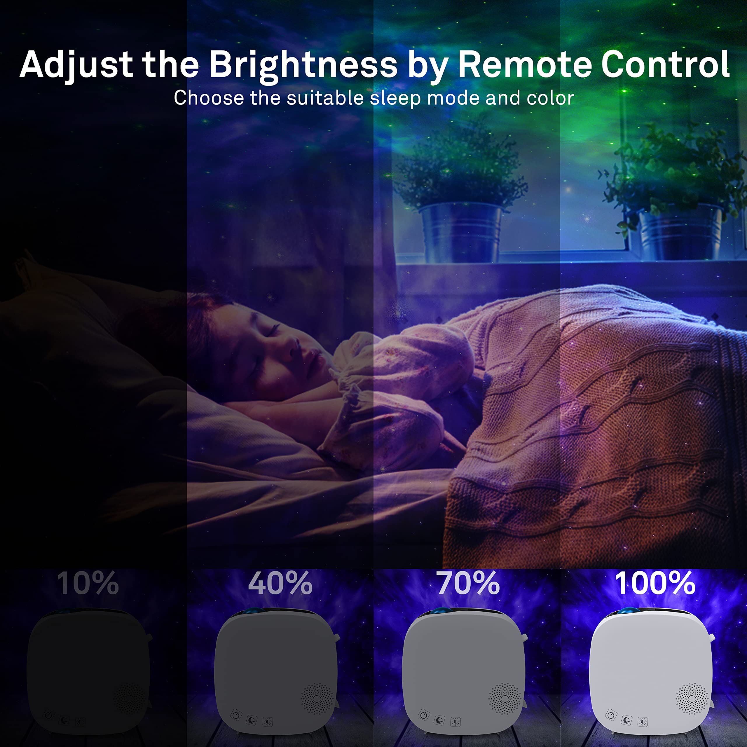 Itayak Galaxy Projector,Night Light Star Projector With Bluetooth Speaker, Remot Control Led Nebula Cloud  For Kids Room Bedroom Decor, Accompany,Night Light Ambiance