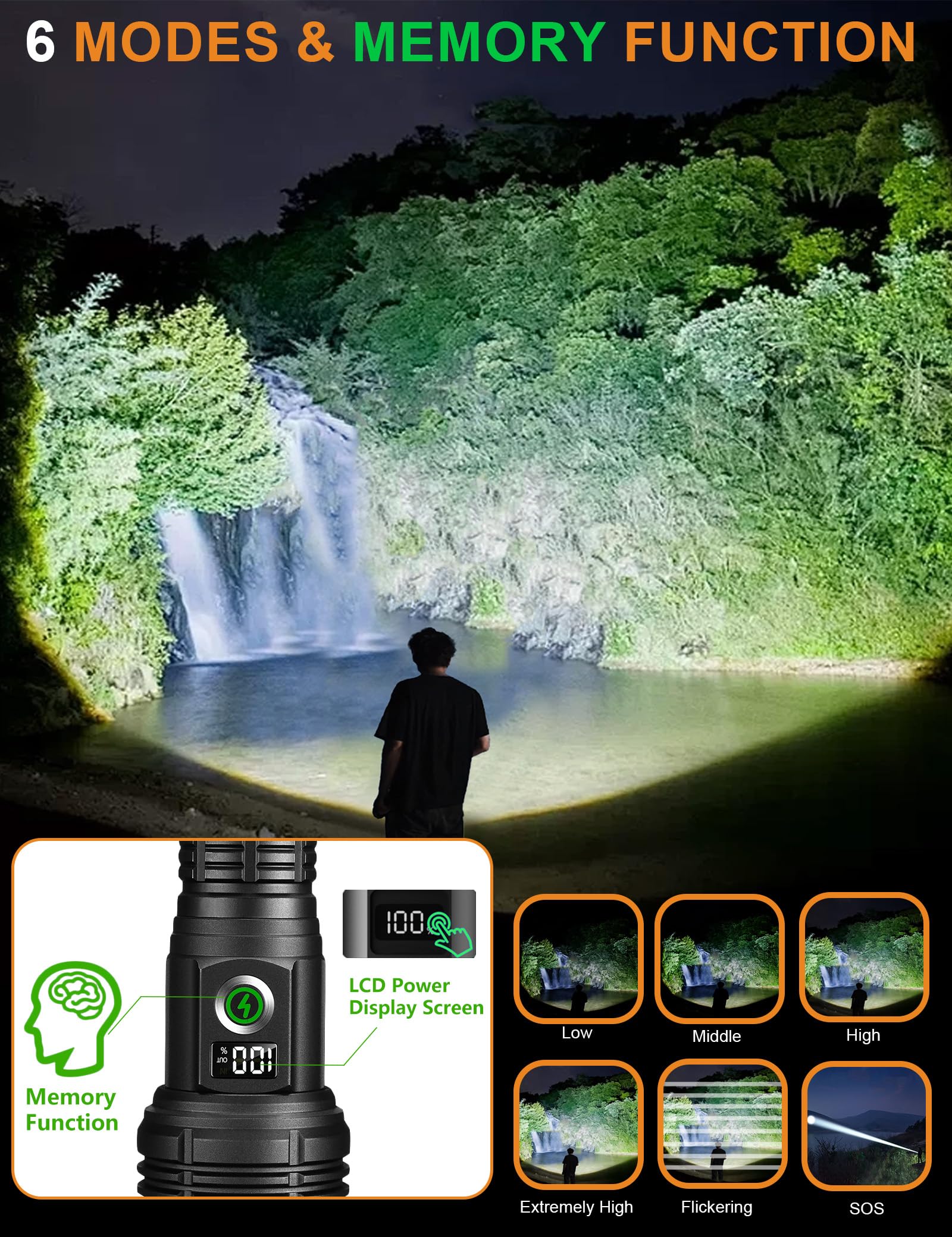Skylla Flashlight Rechargeable Led Flashlights 1200 High Lumens Flash Light Brightest Powerful Tactical Flashlight Military High Power Memory Super Bright For Home Camping Hiking Outdoor Emergency