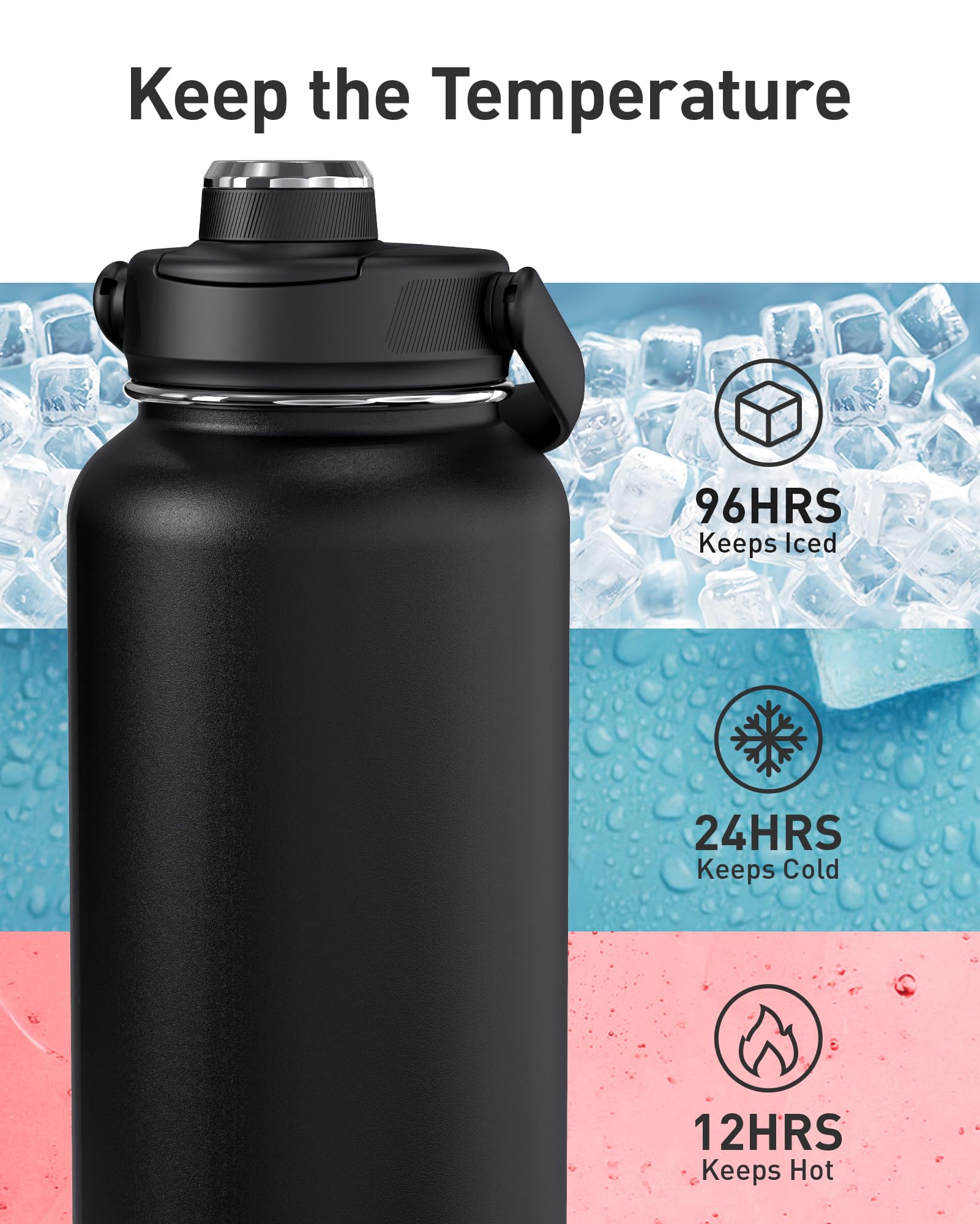 Tourit 24 Oz Insulated Water Bottle, Stainless Steel Sports Water Bottles With Top Handle
