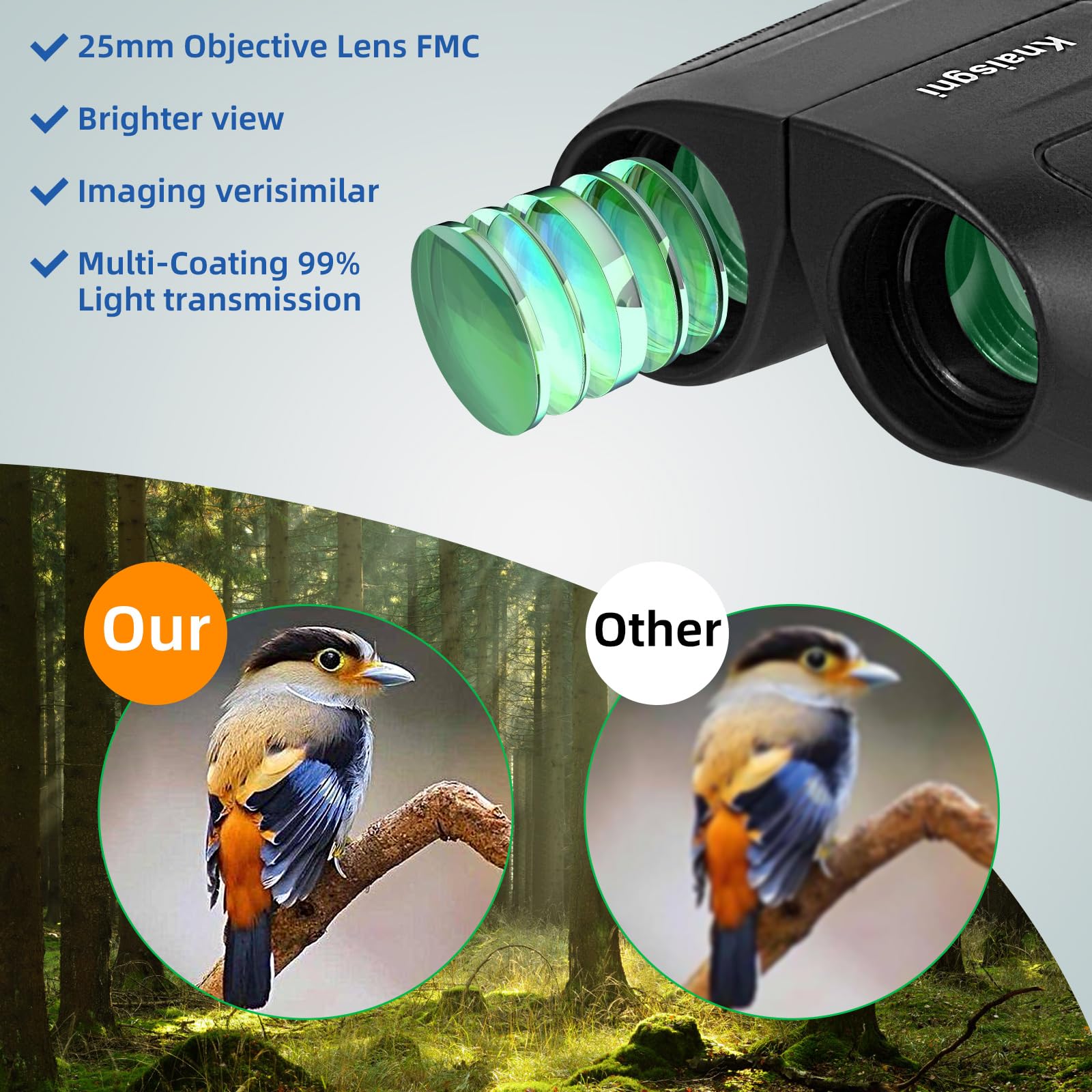 Knaisgni Binoculars For Adults And Kids, 15X25 High Powered Compact Binoculars For Bird Watching, Theater, Concerts, Sightseeing, Opera Concerts