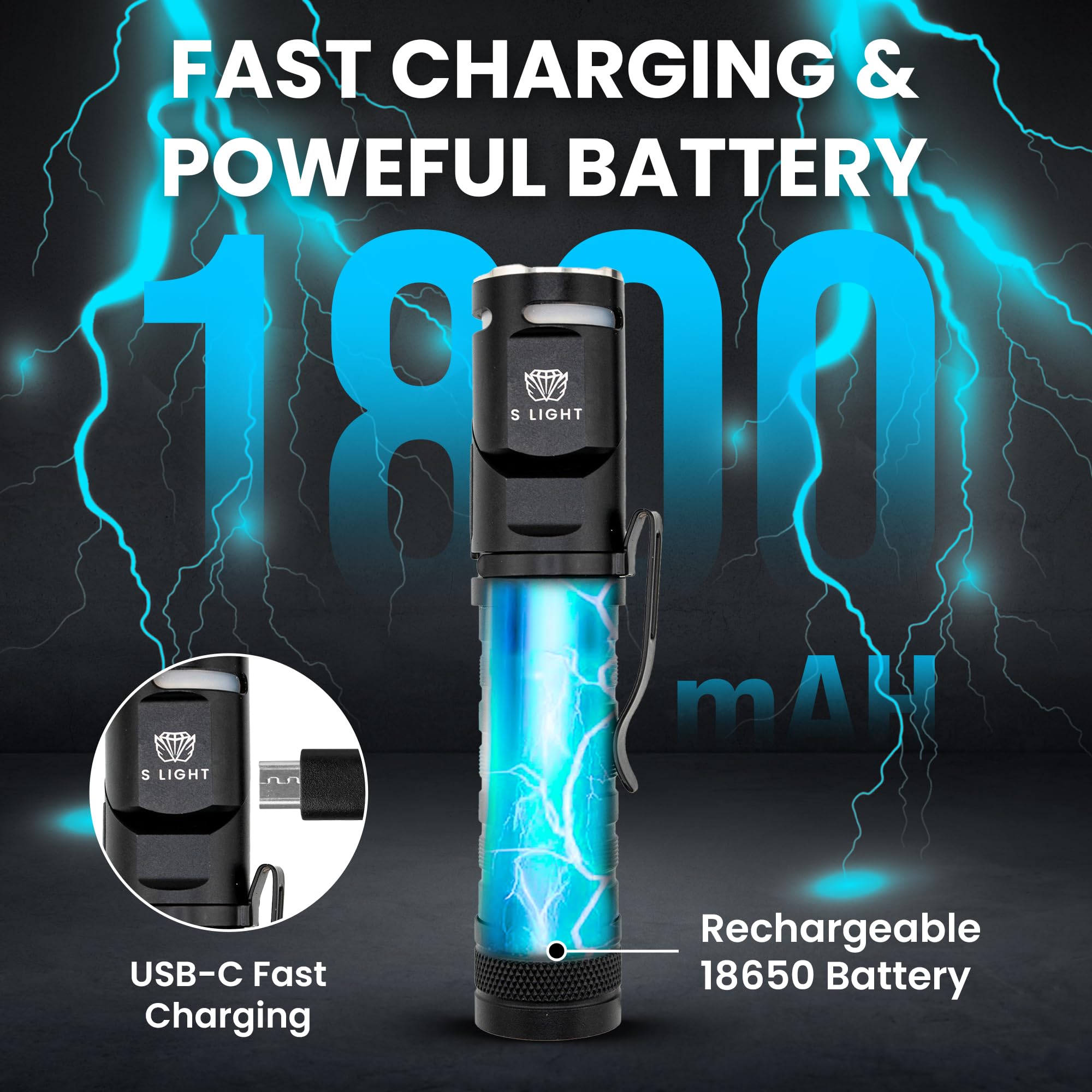 S Light Rechargeable Utility Flashlight, 1400Lm Magnetic Base Led Light With Right Angle Head, Pocket Flashlight For Work, Camping & Emergency, High Lumens, Durable & Water-Resistant