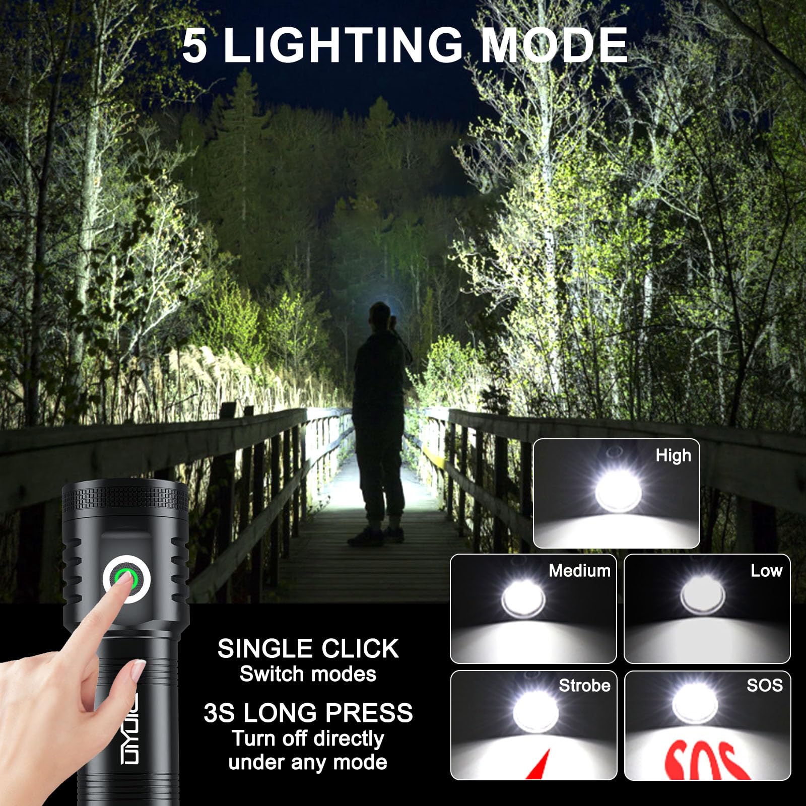 Siuyiu 4500Lumens Utility Flashlight Usb-C Rechargeable, Super Bright Flashlight, Led Flashlights High Lumens, With 5 Modes & Ipx4 Waterproof, 8H Runtime For Outdoor Emergency