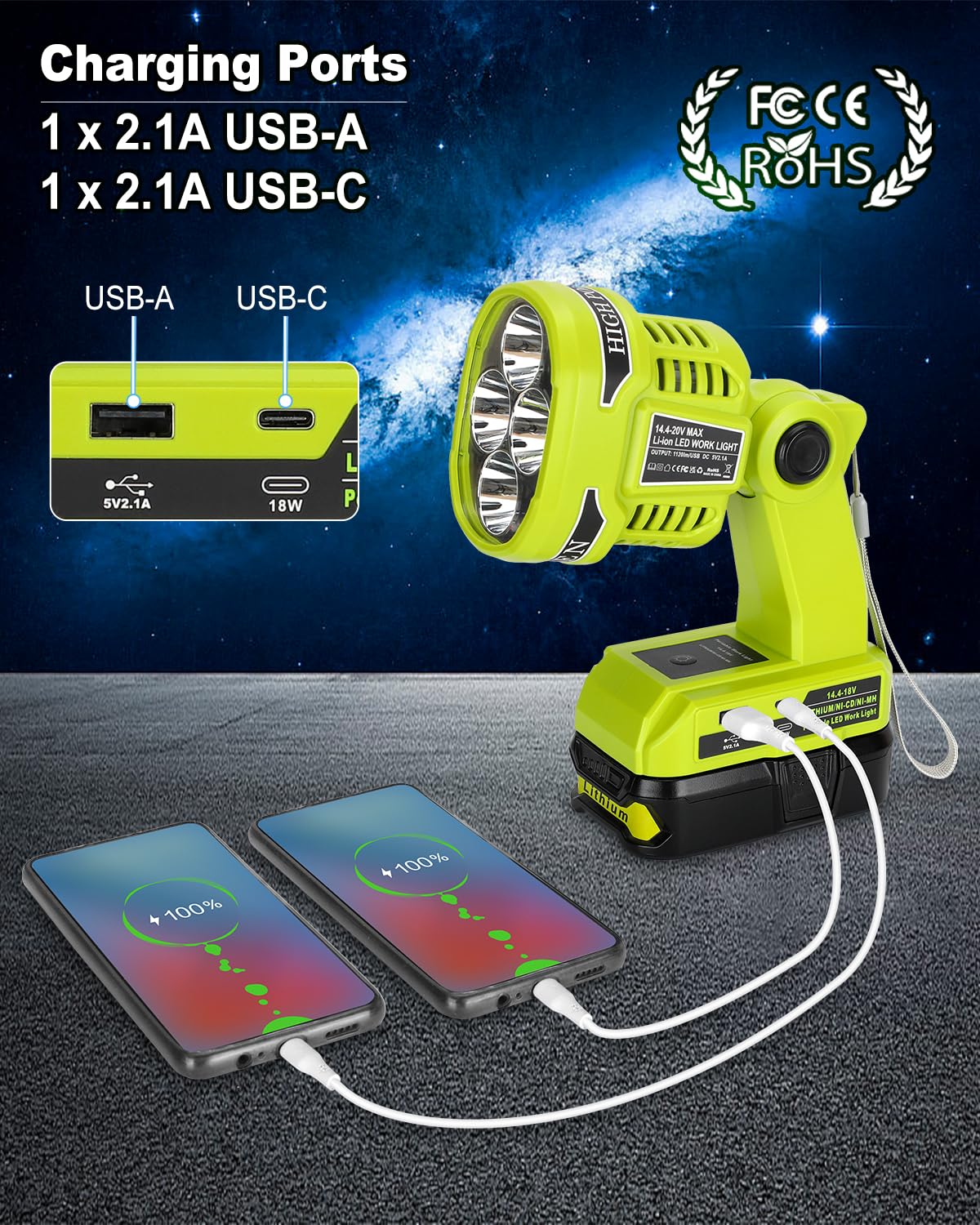 Adisipsoarin Cordless Led Flashlight For Ryobi 18V Battery, 22W Led Work Light With Usb-A&Usb-C 2.1A Fast Charging Ports For Jobsite, Car Repairing, Camping, Emergency(Battery Not Included)