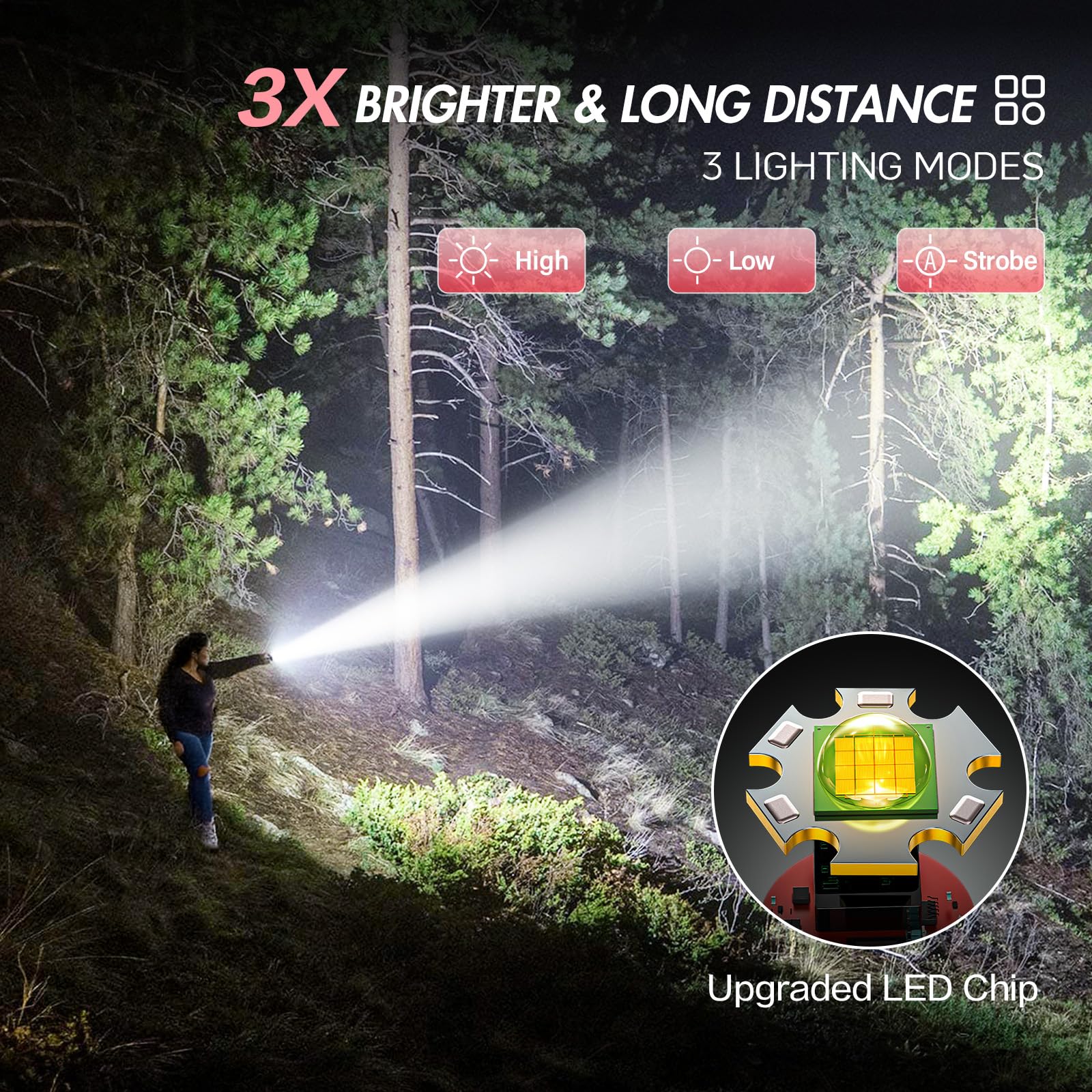 Wdtpro Rechargeable Flashlights High Lumens, 1 Pack Super Bright Led Small Tactical Edc Flashlight With 10H Runtime, Portable Flash Light For Camping, Home, Emergency Essentials Pink(Battery Included)