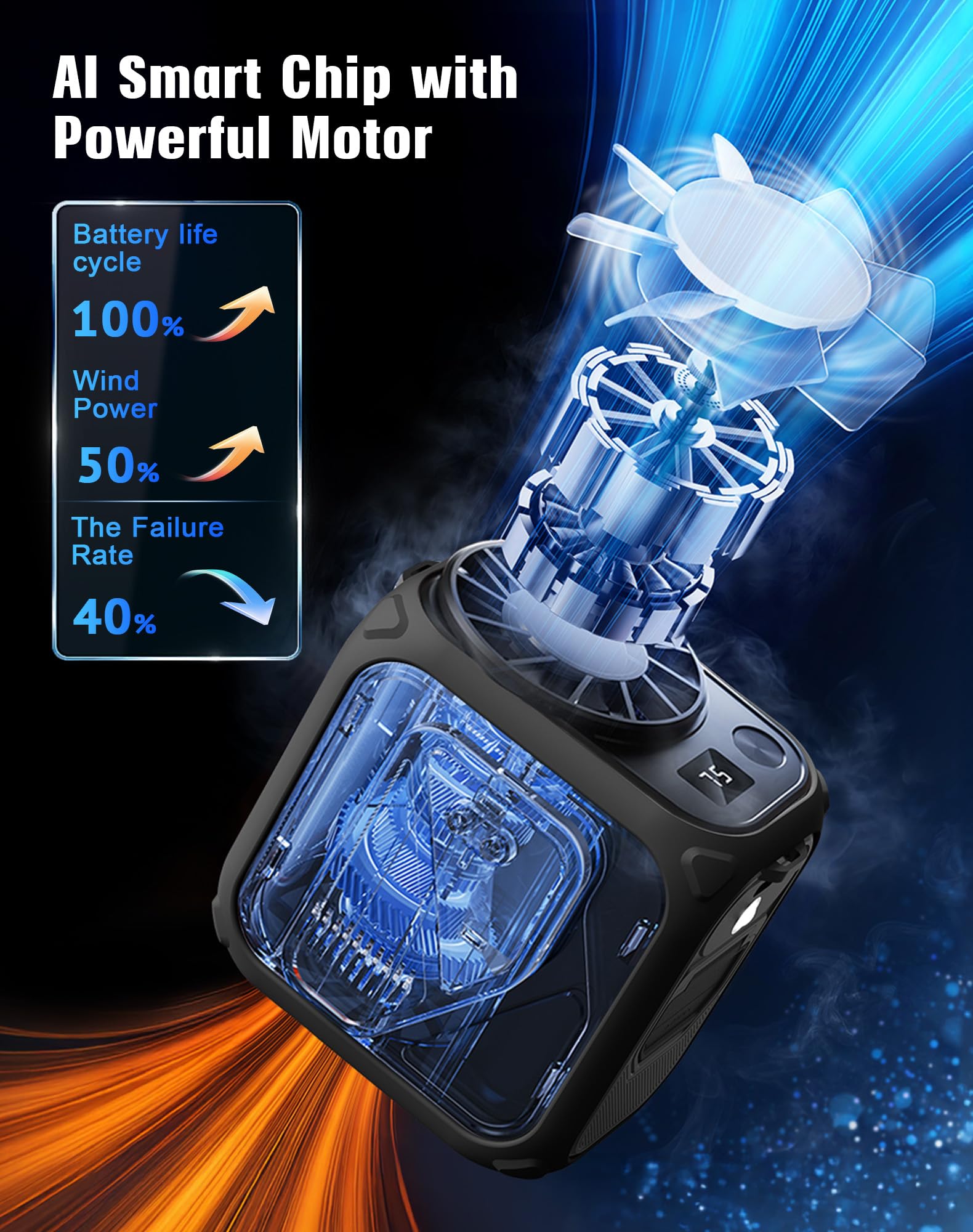 Portable Waist Fan Rechargeable,10000Mah Mini Neck Fan With Ai Chip,5 Speeds Strong Airflow,Max 20H