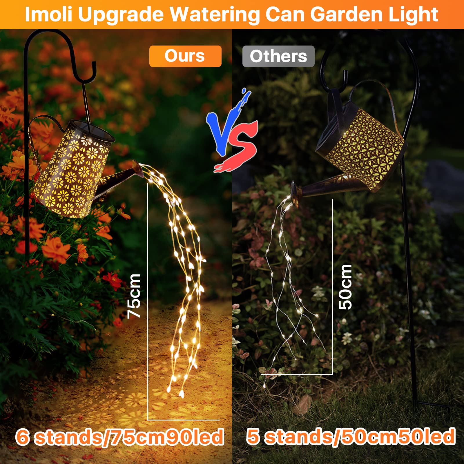 Lureshine Outdoor Solar Watering Can With Lights Garden Decor Large Solar Powered Lanterns Hanging Waterproof Led Decorative Retro Metal Kettle String Lights For Table Yard Pathway Walkway Gardening