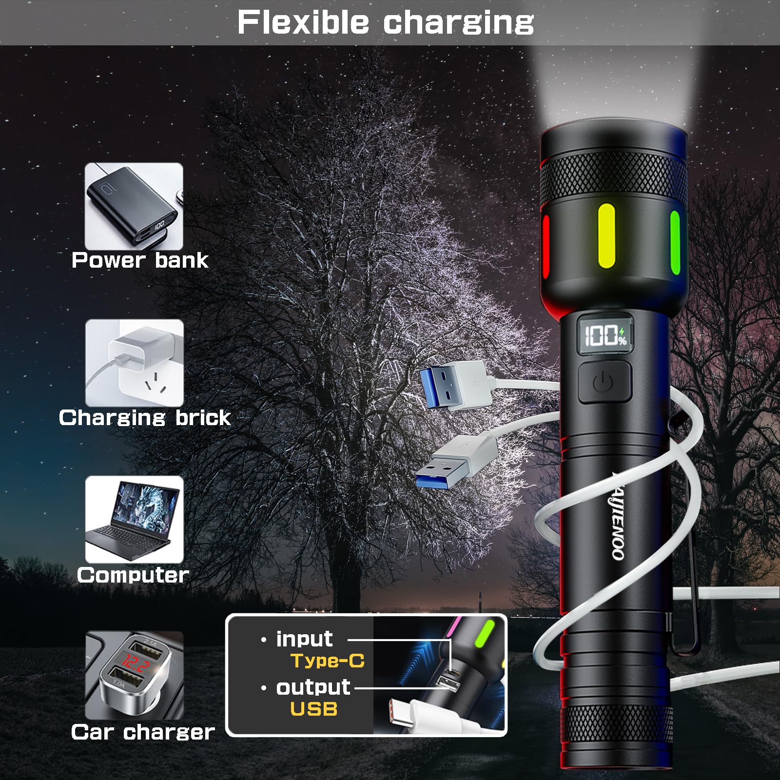 Kaijienoo Home Rechargeable Hand Flashlight,High Lumens,Zoomable,Ipx4 Waterproof,5 Modes,Usb&Type-C,Long Lasting Super Bright Small Led Flash Light,Ideal For Camping&Emergency&Adventures(Battery Included)