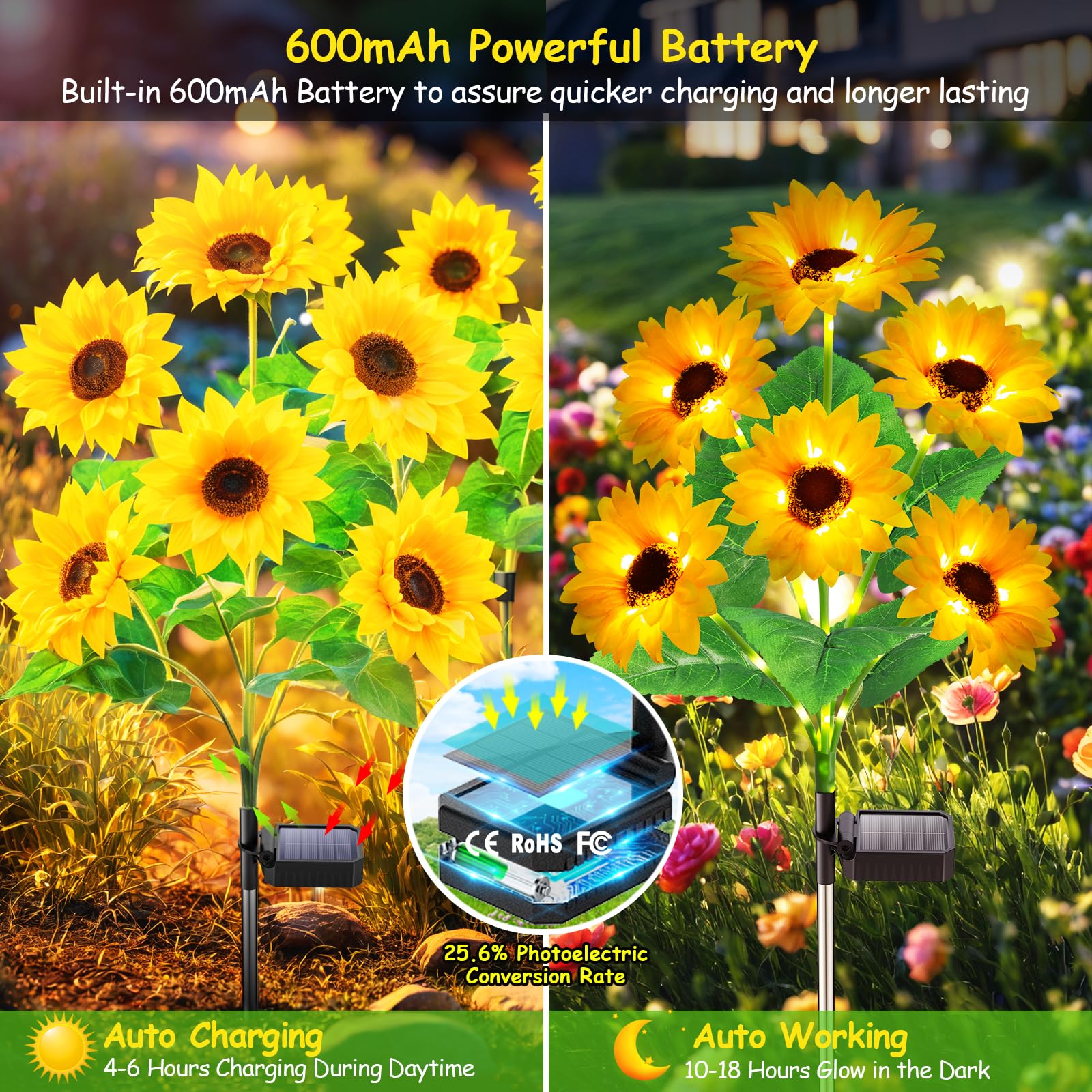 Garpar Sunflower Solar Lights Outdoor Garden Decor, 3 Pack With 18 Sunflower Lights, Solar Flowers Lights Outdoor Waterproof, Auto On/Off Solar Garden Lights For Yard Patio, Gift For Mother