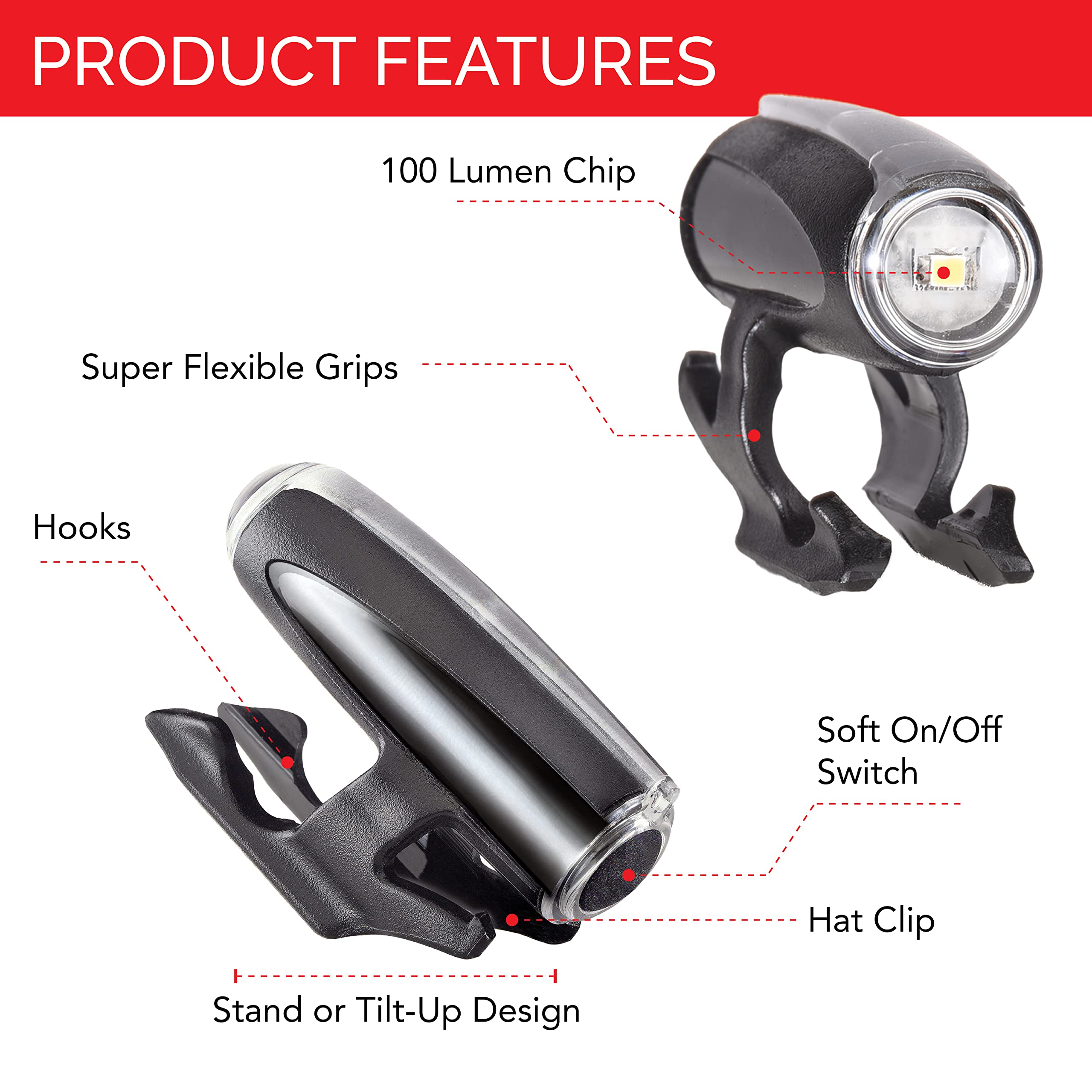 Tipsee Light Co Handy-Lite Snap-On Hands  Led Flashlight  100 Lumen Led Clip On Flashlight For Use With First Aid Kit, Home Improvement, Car Visor, Hat Brim  Ipx4 Water Resistant  Aa Battery