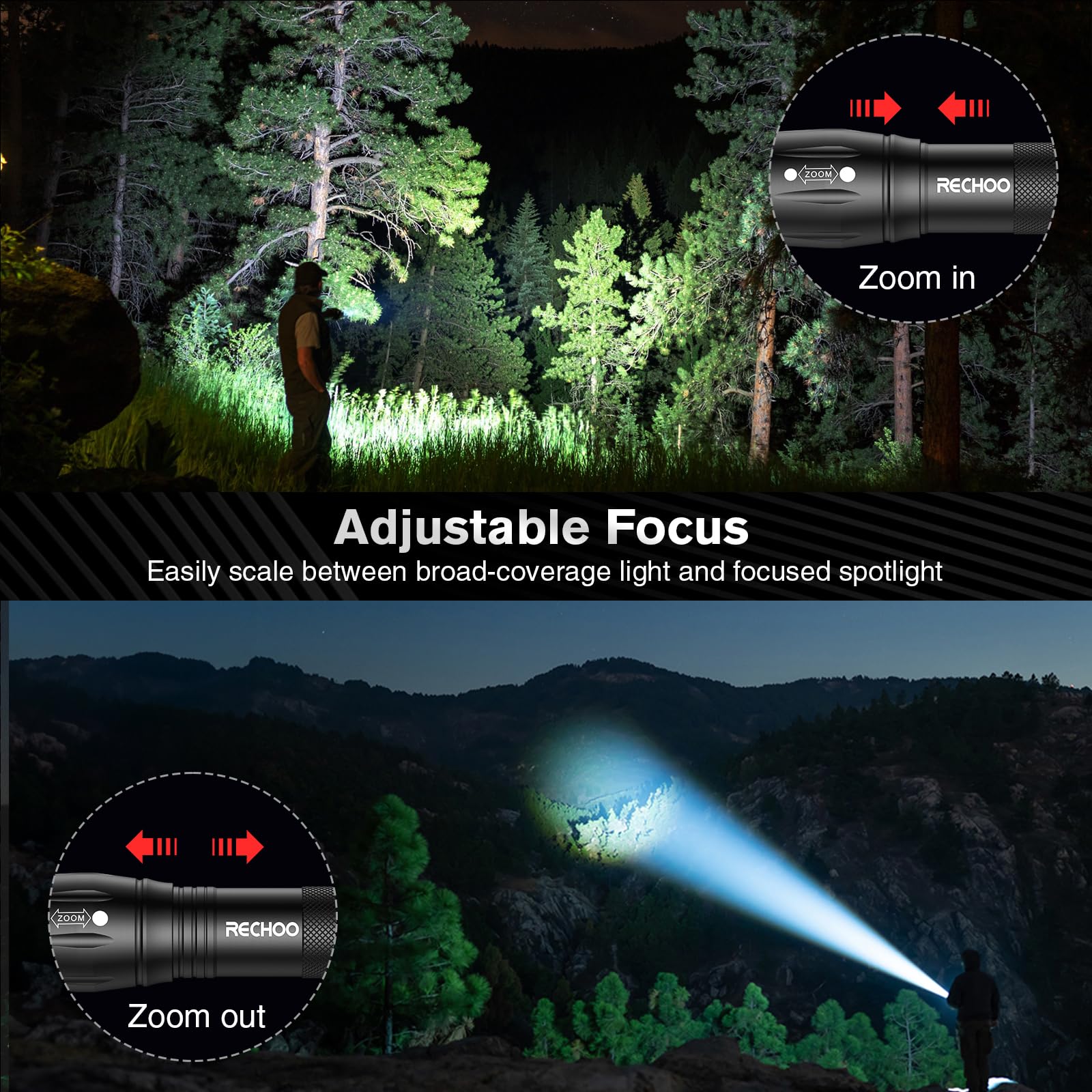 Rechoo Led Flashlights High Lumens 2 Pack, Powerful Tactical Flashlight With 3 Modes, Pocket Small Flash Light, Waterproof Zoomable Flashlights For Home Emergencies, Camping Essentials (Battery Included)