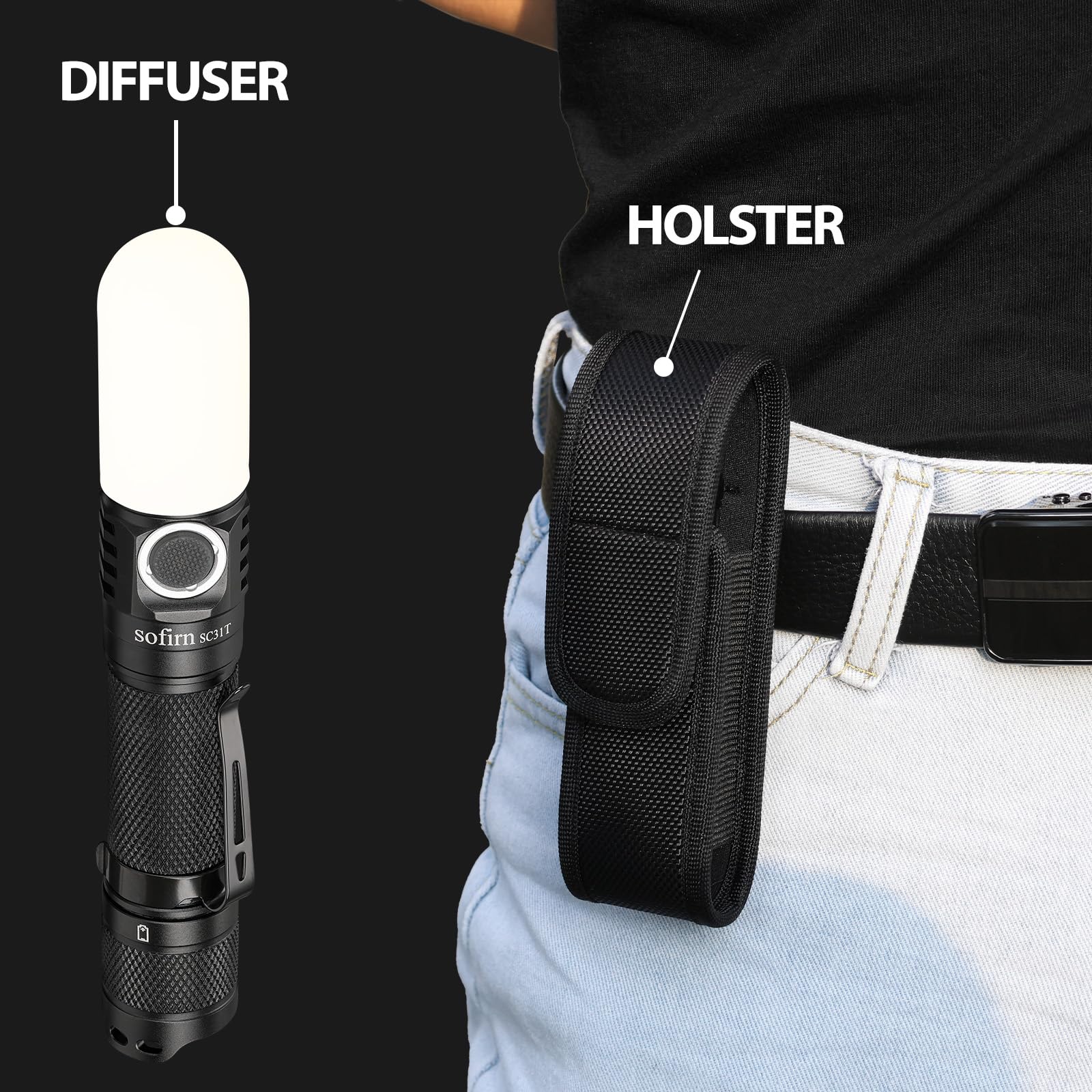 Csteboke Sofirn Sc31T Utility Flashlight Rechargeable, Super Bright Edc Flashlight 2000 High Lumens, Dual Switch, For Camping Hiking Dog Walking